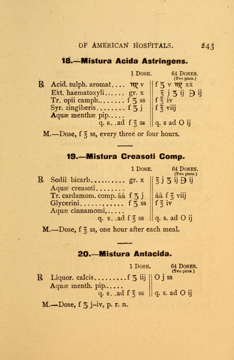 18.—Mistura Acida Astringens. 1 Dose. R Acid, sulph. aromat itjj v Ext. haematoxyli gr. x Tr. opii camph f 3 ss Syr. zingiberis f 3 j Aquae menthae pip q. s. . ad f § S6 64 Doses. (Two pints.) f 3 V tt^ XX I j 5 ij B *j f % iv f § viij q. s ad O ij M.—Dose, f ^ ss, every three or four hours. 19.—Mistura Creasoti Comp. R Sodii bicarb gr. x Aquae creasoti Tr. cardamom, comp. aa f 5 j Glycerini f 3 ss Aquae cinnamomi, q. s. . ad f ^ ss 1 Dose. 64 (Two pints.) aa f ^ viij f § iv q. s. ad O ij M.—Dose, f § ss, one hour after each meal. 20.—Mistura Antacida. 1 Dose. R Liquor, calcis f 3 iij Aquae menth. pip q. s. .ad f ^ ss M.—Dose, f 3 j-iv> P- r- n- 64 Doses. (Two pinti ) Oj ss q. s. ad O ij