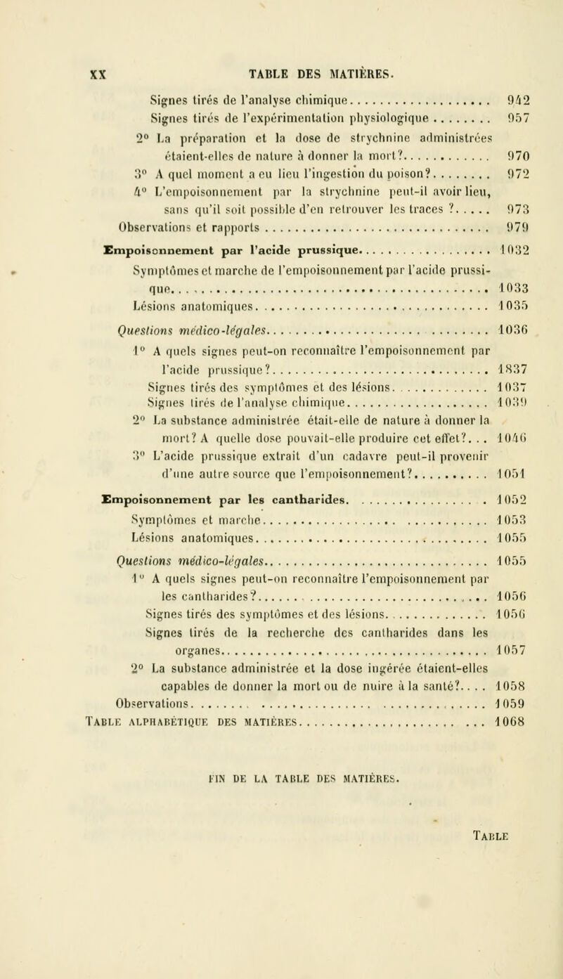 Signes tirés de l'analyse chimique 942 Signes tirés de l'expérimentation physiologique 057 2° La préparation et la dose de strychnine administrées étaient-elles de nature à donner la mort? 970 3° A quel moment a eu lieu l'ingestion du poison? 972 4° L'empoisonnement par la strychnine peut-il avoir lieu, sans qu'il soit possible d'en retrouver les traces ? 973 Observations et rapports 979 Empoisonnement par l'acide prussique 1032 Symptômes et marche de l'empoisonnement par l'acide prussi- que 1033 Lésions anatomiques 1 035 Questions -médico-légales 1036 I A quels signes peut-on reconnaître l'empoisonnement par l'acide prussique? 1837 Signes tirés des symptômes et des lésions 10157 Signes tirés de l'analyse chimique 1039 2 La substance administrée était-elle de nature à donner la mort? A quelle dose pouvait-elle produire cet elTet?. . . 1046 3° L'acide prussique extrait d'un cadavre peut-il provenir d'une autre source que. l'empoisonnement? 1051 Empoisonnement par les cantharides I 052 Symptômes et marche 1053 Lésions anatomiques 1055 Questions médico-légales 1055 1  A quels signes peut-on reconnaître l'empoisonnement par les cantharides'? 1056 Signes tirés des symptômes et des lésions 105(i Signes tirés de la recherche des cantharides dans les organes 1057 2° La substance administrée et la dose ingérée étaient-elles capables de donner la mort ou de nuire à la santé?.. . . 1058 Observations 1 059 Table alphabétique des matières 1068 FIN DE LA TABLE DES MATIERES. Table