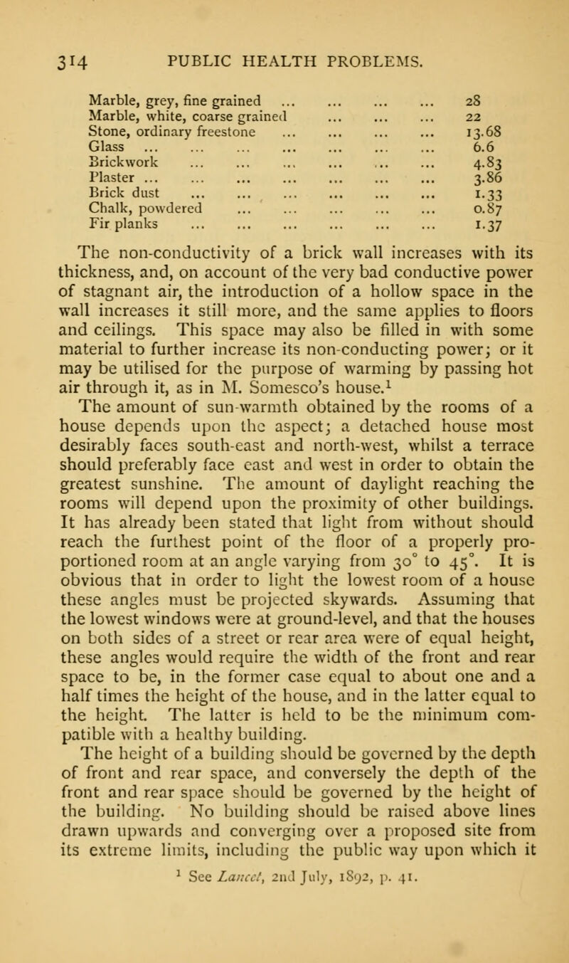 Marble, grey, fine grained ... ... ... ... 28 Marble, white, coarse grained ... ... ... 22 Stone, ordinary freestone ... ... ... ... 13.68 Glass ... ... ... ... ... ... ... 6.6 Brickwork ... ... ... ... ... ... 4.83 Plaster 3.86 Brick dust 1.33 Chalk, powdered ... ... ... ... ... 0.87 Fir planks ... ... ... 1.37 The non-conductivity of a brick wall increases with its thickness, and, on account of the very bad conductive power of stagnant air, the introduction of a hollow space in the wall increases it still more, and the same applies to floors and ceilings. This space may also be filled in with some material to further increase its non-conducting power; or it may be utilised for the purpose of warming by passing hot air through it, as in M. Somesco's house.1 The amount of sun-warmth obtained by the rooms of a house depends upon the aspect; a detached house most desirably faces south-east and north-west, whilst a terrace should preferably face east and west in order to obtain the greatest sunshine. The amount of daylight reaching the rooms will depend upon the proximity of other buildings. It has already been stated that light from without should reach the furthest point of the floor of a properly pro- portioned room at an angle varying from 300 to 45°. It is obvious that in order to light the lowest room of a house these angles must be projected skywards. Assuming that the lowest windows were at ground-level, and that the houses on both sides of a street or rear area were of equal height, these angles would require the width of the front and rear space to be, in the former case equal to about one and a half times the height of the house, and in the latter equal to the height. The latter is held to be the minimum com- patible with a healthy building. The height of a building should be governed by the depth of front and rear space, and conversely the depth of the front and rear space should be governed by the height of the building. No building should be raised above lines drawn upwards and converging over a proposed site from its extreme limits, including the public way upon which it 1 See Lancet, 2nd July, iSy2, p. 41.