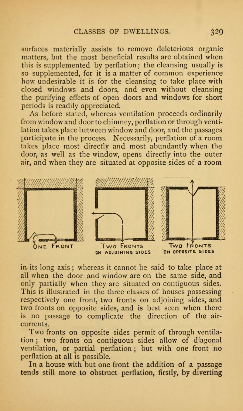 surfaces materially assists to remove deleterious organic matters, but the most beneficial results are obtained when this is supplemented by perflation; the cleansing usually is so supplemented, for it is a matter of common experience how undesirable it is for the cleansing to take place with closed windows and doors, and even without cleansing the purifying effects of open doors and windows for short periods is readily appreciated. As before stated, whereas ventilation proceeds ordinarily from window and door to chimney, perflation or through venti- lation takes place between window and door, and the passages participate in the process. Necessarily, perflation of a room takes place most directly and most abundantly when the door, as well as the window, opens directly into the outer air, and when they are situated at opposite sides of a room One Front Two Fronts ON ADJOINING SIDES Two Fronts on opposite: sides in its long axis ; whereas it cannot be said to take place at all when the door and window are on the same side, and only partially when they are situated on contiguous sides. This is illustrated in the three classes of houses possessing respectively one front, two fronts on adjoining sides, and two fronts on opposite sides, and is best seen when there is no passage to complicate the direction of the air- currents. Two fronts on opposite sides permit of through ventila- tion ; two fronts on contiguous sides allow of diagonal ventilation, or partial perflation; but with one front no perflation at all is possible. In a house with but one front the addition of a passage tends still more to obstruct perflation, firstly, by diverting