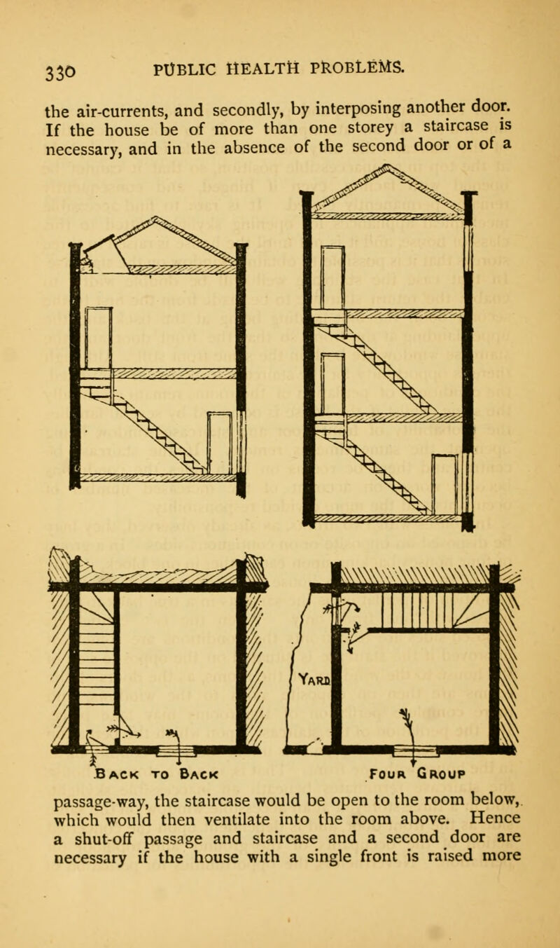 the air-currents, and secondly, by interposing another door. If the house be of more than one storey a staircase is necessary, and in the absence of the second door or of a .Back to Back Four Group passage-way, the staircase would be open to the room below, which would then ventilate into the room above. Hence a shut-off passage and staircase and a second door are necessary if the house with a single front is raised more