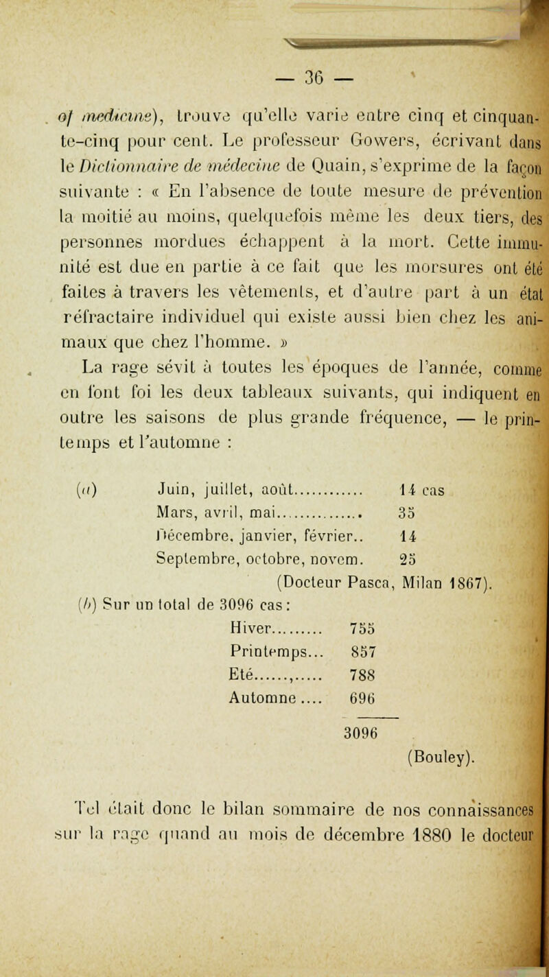 of medicme), trouva qu'elle varie entre cinq et cinquan- te-cinq pour cent. Le professeur Gowers, écrivant dans le Dictionnaire de médecine de Quain, s'exprime de la l'an m suivante : « En l'absence de toute mesure de prévention la moitié au moins, quelquefois même les deux tiers, des personnes mordues échappent à la mort. Cette immu- nité est due en partie à ce fait que les morsures ont été faites à travers les vêtements, et d'autre part à un état réfractaire individuel qui existe aussi bien chez les ani- maux que chez l'homme. ï La rage sévit à toutes les époques de l'année, comme en l'ont foi les deux tableaux suivants, qui indiquent en outre les saisons de plus grande fréquence, — le prin- temps et l'automne : (ii) Juin, juillet, août \i cas Mars, avril, mai 35 Décembre, janvier, février.. M Septembre, octobre, novem. 25 (Docteur Pasca, Milan 1867). (I>) Sur un total de 3096 cas: Hiver 755 Printemps... 857 Eté , 788 Automne.... 696 3096 (Bouley). Tel était donc le bilan sommaire de nos connaissances sur la rage quand au mois de décembre 1880 le docteur