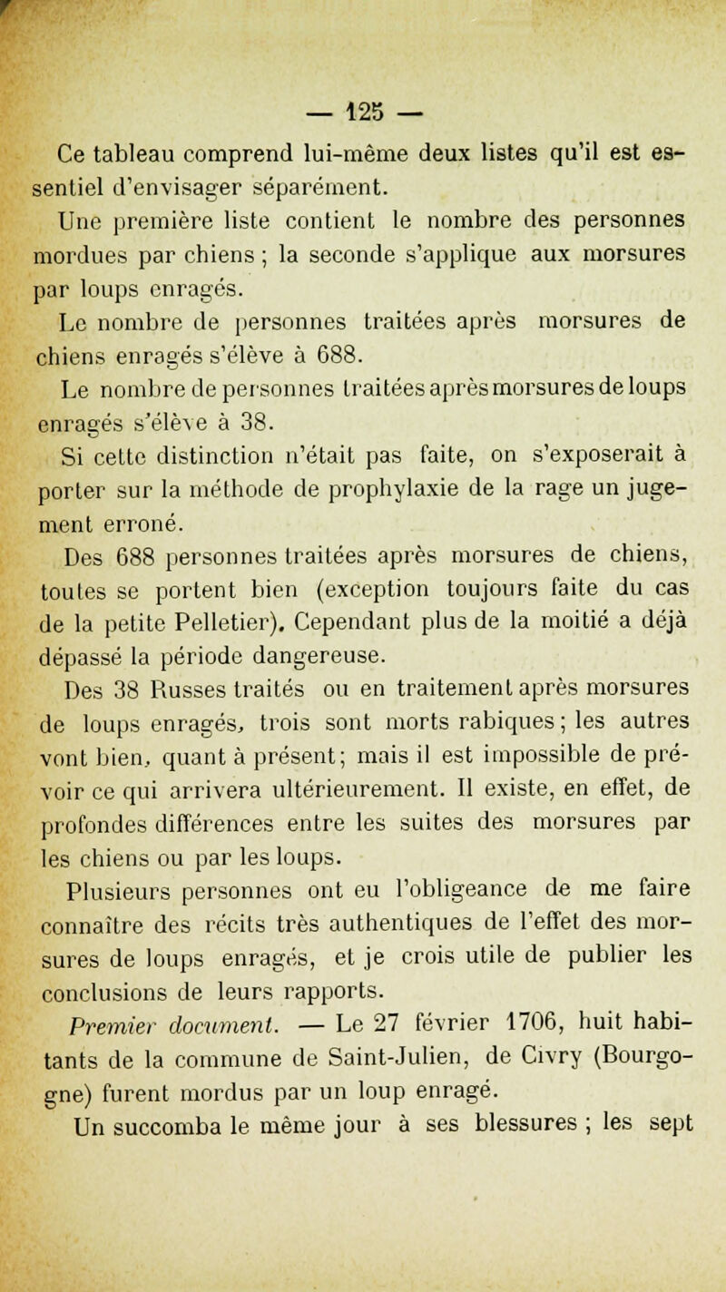 Ce tableau comprend lui-même deux listes qu'il est es- sentiel d'envisager séparément. Une première liste contient le nombre des personnes mordues par chiens ; la seconde s'applique aux morsures par loups enragés. Le nombre de personnes traitées après morsures de chiens enragés s'élève à 688. Le nombre de personnes traitées après morsures de loups enragés s'élève à 38. Si cette distinction n'était pas faite, on s'exposerait à porter sur la méthode de prophylaxie de la rage un juge- ment erroné. Des 688 personnes traitées après morsures de chiens, toutes se portent bien (exception toujours faite du cas de la petite Pelletier). Cependant plus de la moitié a déjà dépassé la période dangereuse. Des 38 Russes traités ou en traitement après morsures de loups enragés, trois sont morts rabiques ; les autres vont bien, quant à présent; mais il est impossible de pré- voir ce qui arrivera ultérieurement. Il existe, en effet, de profondes différences entre les suites des morsures par les chiens ou par les loups. Plusieurs personnes ont eu l'obligeance de me faire connaître des récits très authentiques de l'effet des mor- sures de loups enragés, et je crois utile de publier les conclusions de leurs rapports. Premier document. — Le 27 février 1706, huit habi- tants de la commune de Saint-Julien, de Civry (Bourgo- gne) furent mordus par un loup enragé. Un succomba le même jour à ses blessures ; les sept