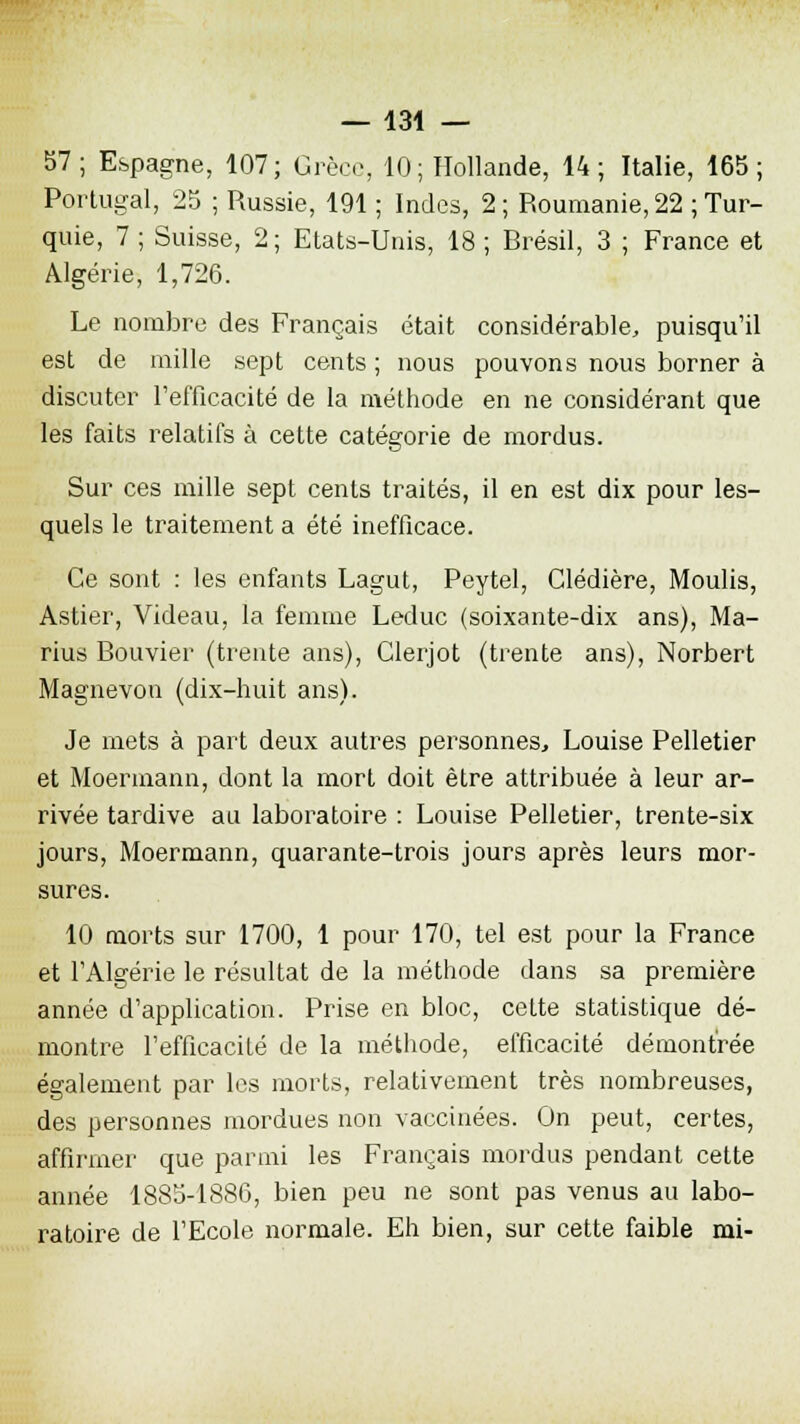 57; Espagne, 107; Grèce, 10 ; Hollande, 14; Italie, 165; Portugal, 25 ; Russie, 191 ; Indes, 2 ; Roumanie, 22 ; Tur- quie, 7 ; Suisse, 2; Etats-Unis, 18 ; Brésil, 3 ; France et Algérie, 1,726. Le nombre des Français était considérable, puisqu'il est de mille sept cents; nous pouvons nous borner à discuter l'efficacité de la méthode en ne considérant que les faits relatifs à cette catégorie de mordus. Sur ces mille sept cents traités, il en est dix pour les- quels le traitement a été inefficace. Ce sont : les enfants Lagut, Peytel, Clédière, Moulis, Astier, Videau, la femme Leduc (soixante-dix ans), Ma- rius Bouvier (trente ans), Clerjot (trente ans), Norbert Magnevou (dix-huit ans). Je mets à part deux autres personnes, Louise Pelletier et Moermann, dont la mort doit être attribuée à leur ar- rivée tardive au laboratoire : Louise Pelletier, trente-six jours, Moermann, quarante-trois jours après leurs mor- sures. 10 morts sur 1700, 1 pour 170, tel est pour la France et l'Algérie le résultat de la méthode dans sa première année d'application. Prise en bloc, cette statistique dé- montre l'efficacité de la méthode, efficacité démontrée également par les morts, relativement très nombreuses, des personnes mordues non vaccinées. On peut, certes, affirmer que parmi les Français mordus pendant cette année 1885-1886, bien peu ne sont pas venus au labo- ratoire de l'Ecole normale. Eh bien, sur cette faible mi-