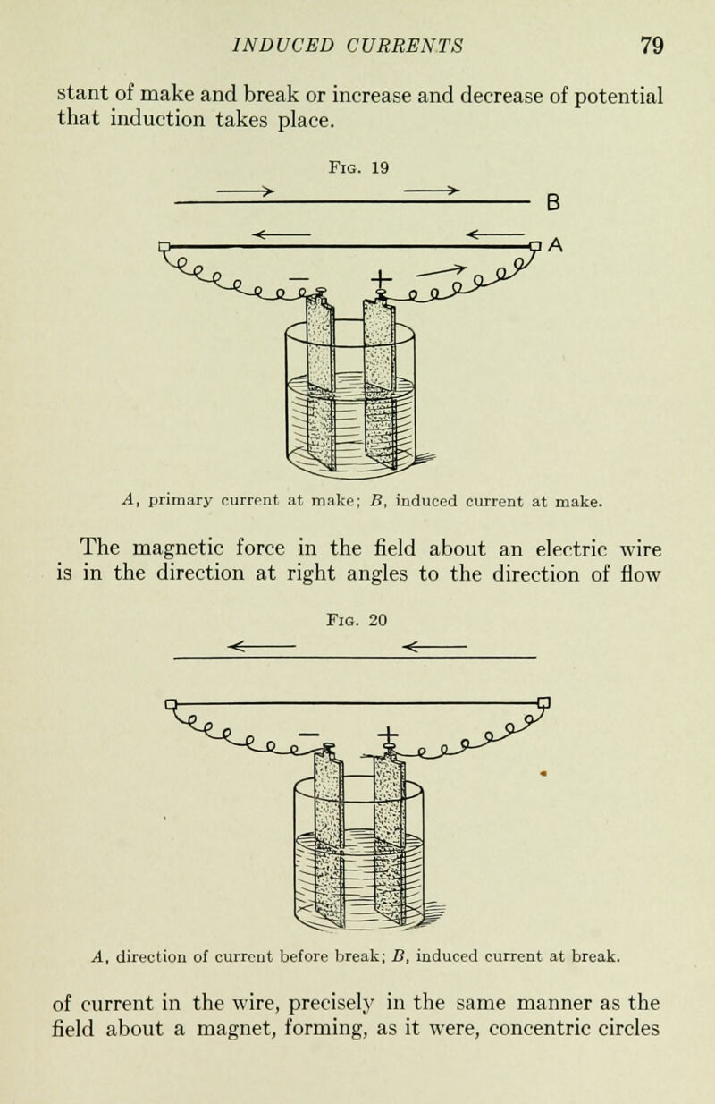 stant of make and break or increase and decrease of potential that induction takes place. Fig. 19 A, primary current at make; B, induced current at make. The magnetic force in the field about an electric wire is in the direction at right angles to the direction of flow Fig. 20 A, direction of current before break; B, induced current at break. of current in the wire, precisely in the same manner as the field about a magnet, forming, as it were, concentric circles