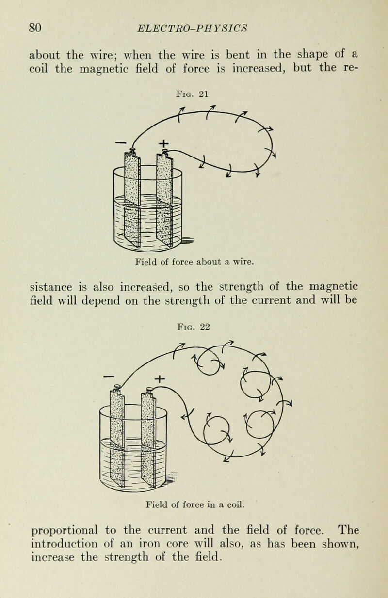 about the wire; when the wire is bent in the shape of a coil the magnetic field of force is increased, but the re- Fig. 21 Field of force about a wire. sistance is also increased, so the strength of the magnetic field will depend on the strength of the current and will be Fig. 22 Field of force in a coil. proportional to the current and the field of force. The introduction of an iron core will also, as has been shown, increase the strength of the field.