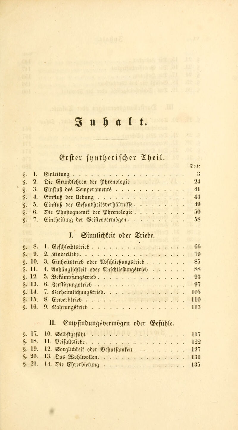 örjltcv fi)nt()etifd)ev 3;i;cil. Seite >i. 1. 6tntcitun^ 3 §. 2. :5)ie ©vunbfet^rcn ber ^^renologie 24 §. 3. ©influf bcg Scmpcramcntö 41 §. 4. ©influp bcr Ucbung 44 §. 5. gtnflup bcr @cfunb{;eitöOer:^ä(tntfTc 49 §. 6. :©ic ''PI)t)fiogncmif ber ^^rcnotogtc 50 §. 7. (gtntf)cilun3 bcr ©etjlcgücrmÖ^cn 58 I. @tnnUd^fcit ober S^riebe. §. 8. 1. ®c[c^tec^tStrtcb  Ott §. 9. 2. Äinbcrlicbe 79 10. 3. gtn^citgtricb ober SlbfctiltcfungStrict) 85 11. 4. %ni)än^liä)tcit ober 5lnfd)(tefun9gtrteb ....... 88 12. 5. sBcfämpfunggtrieb 93 13. 6. Scrftörun^etrict) 97 14. 7. ä?crl;cimlid)uncigtrteb 105 15. 8. gnverbtrieb 110 16. 9. S^a^runggtrieb 113 n, ^in^^finbung^öcrmögen obcv @cfüt)(c. §. 17. 10. ©ctbftgcfül)! 117 §. 18. 11. SBeifaüäticbc 122 §. 19. 12. ©orgltc^felt ober S5ct)ut[anifcit 127 §. 20. 13. ®ag 2BoI)twoaen 131 §. 21. N. T»ic g^rcrbictung 135