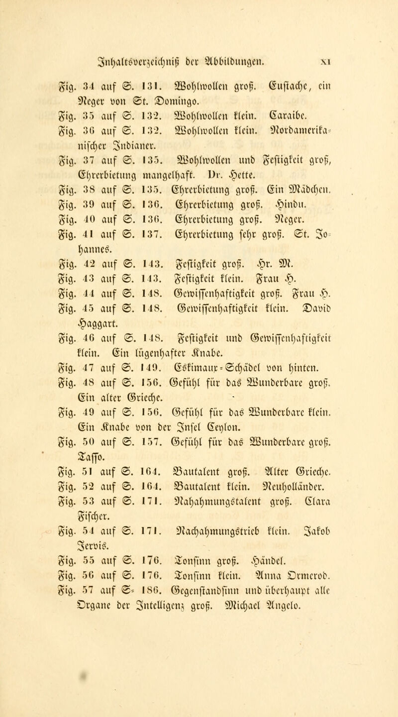 gig. 34 auf @. 131. S!Bo()tooUcn grop. (gufitad)C, ein Sieger öon @t. S)omln9i). gig. 35 auf ®. 13'2. 9!Bof)hvoUcn f(cin. Garaibc. ^iQ. 30 auf®. 132. 3Bo()l>uoUcn tfcin. *i)Jorbamerif\v nifcf)ci; ^nbianev. gig. 37 auf ©. 135. SBo()hvoUcn unb Scftigfcit Qi'op, G^rcrbictung ntangelt)aft. Dr. ^ctte. gig. 38 auf <ü. 135. 6f)rcrbientng guof. (Sin 9)?äbd)cu. gig, 39 auf 'S. 136. 6{)rci-lnctutig gcof. ^^inbu. (5tg. 10 auf ©. 130. 6f)i;crbtctun9 gvop. 9tcgcv. gig. 41 auf @. 137. G^rerbictung fc()r grojj. (£t. 3o= l^aunc^. gig. 42 auf ©. 143. Scfllgfcit gtof. .^^r. 9)1. gig. 43 auf ®. 143. S-tftgfcit f1ein. grau ^. gig. 44 auf ®. 148. (Scit>if[cnf)aftigfcit grof. ^^rau i^. 5^-ig. 45 auf @. 148. @cJüiffcnt)afcigfcit fkin. ©anib ^aggart. j^ig. 46 auf ®. 148, i^cftigfeit unb (Scn)iffcn()afti9fcit Hein. Gin (iigcn{)aftcr JTnabc. gig. 47 auf ®. 149. G^fimau); = (2cf)olbc( yon l)intcn. j^-ig. 48 auf ®. 150. @cfitl)l für iiaß SBunberbarc grojj. Gin alter @ricrf)e. gig. 49 auf ®. 150. @cfü{)l fiir baß SBunberbarc flcin. Gin Jlnabe \)on ber Snfel Ge^Ion. i^ig. 50 auf @. 157. @cfü()l für baQ SBunberbare grojj. 3;affo. $5-ig. 51 auf @. 104. SSautalent grof. 5((ter @cied)e. i^ig. 52 auf <©. 104. S5autalent Hein. S^eu^olläuber. i5ig. 53 auf ©. 171. 9Zaf)a{)mung§taIent gro^. G(ara i^ifc^er. gig. 54 auf @. 171. 9?ad)at)munggtrieb Hein. 3afob Sertiii?. gig. 55 auf ©. 176. S^onjmn grof. .spanbef. gig. 56 auf ®. 176. S^onfinu Hein. 5(nna Drmcrob. Sig. 57 auf (S= ISO. ©egcnjlanbfinu unb übcr()aupt alle Drganc ber 3ntelligcnj grop. S!)iic()ael 5(nge(ü.