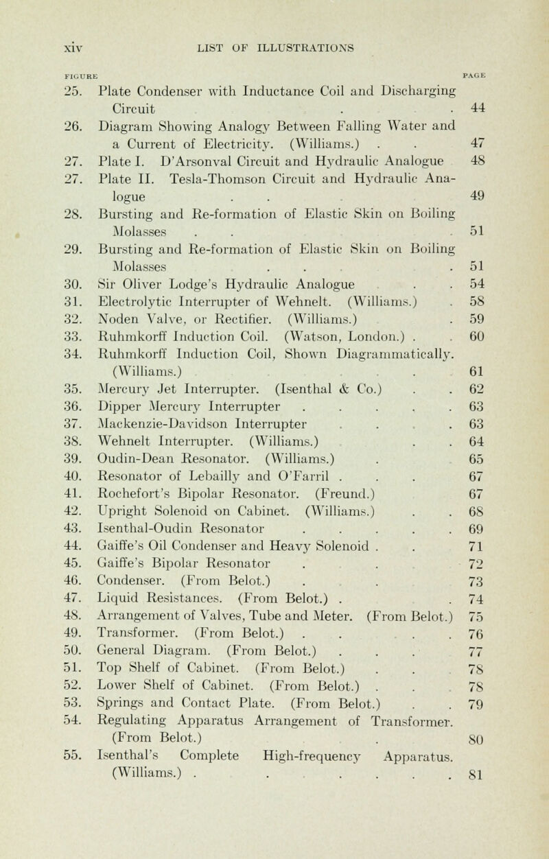 FIGURE PAGE 25. Plate Condenser with Inductance Coil and Discharging Circuit . • 44 26. Diagram Showing Analogy Between Falling Water and a Current of Electricity. (Williams.) . . 47 27. Plate I. D'Arsonval Circuit and Hydraulic Analogue 48 27. Plate II. Tesla-Thomson Circuit and Hydraulic Ana- logue . . 49 28. Bursting and Re-formation of Elastic Skin on Boiling Molasses . . .51 29. Bursting and Re-formation of Elastic Skin on Boiling Molasses . . .51 30. Sir Oliver Lodge's Hydraulic Analogue . . 54 31. Electrolytic Interrupter of Wehnelt. (Williams.) . 58 32. Noden Valve, or Rectifier. (Williams.) . 59 33. Ruhmkorff Induction Coil. (Watson, London.) . . 60 34. Ruhmkorff Induction Coil, Shown Diagrammatically. (Williams.) . 61 35. Mercury Jet Interrupter. (Isenthal & Co.) . . 62 36. Dipper Mercury Interrupter . . . . .63 37. Mackenzie-Davidson Interrupter . . .63 38. Wehnelt Interrupter. (Williams.) . . 64 39. Oudin-Dean Resonator. (Williams.) . 65 40. Resonator of Lebailly and O'Farril ... 67 41. Rochefort's Bipolar Resonator. (Freund.) 67 42. Upright Solenoid on Cabinet. (Williams.) . . 68 43. Isenthal-Oudin Resonator . . . . .69 44. Gaiffe's Oil Condenser and Heavy Solenoid . . 71 45. Gaiffe's Bipolar Resonator . . 72 46. Condenser. (From Belot.) . . 73 47. Liquid Resistances. (From Belot.) . . 74 48. Arrangement of Valves, Tube and Meter. (From Belot.) 75 49. Transformer. (From Belot.) . . . . 76 50. General Diagram. (From Belot.) ... 77 51. Top Shelf of Cabinet. (From Belot.) . 78 52. Lower Shelf of Cabinet. (From Belot.) . . 7S 53. Springs and Contact Plate. (From Belot.) . . 79 54. Regulating Apparatus Arrangement of Transformer. (From Belot.) . SO 55. Isenthal's Complete High-frequency Apparatus. (Williams.) . . .... 81