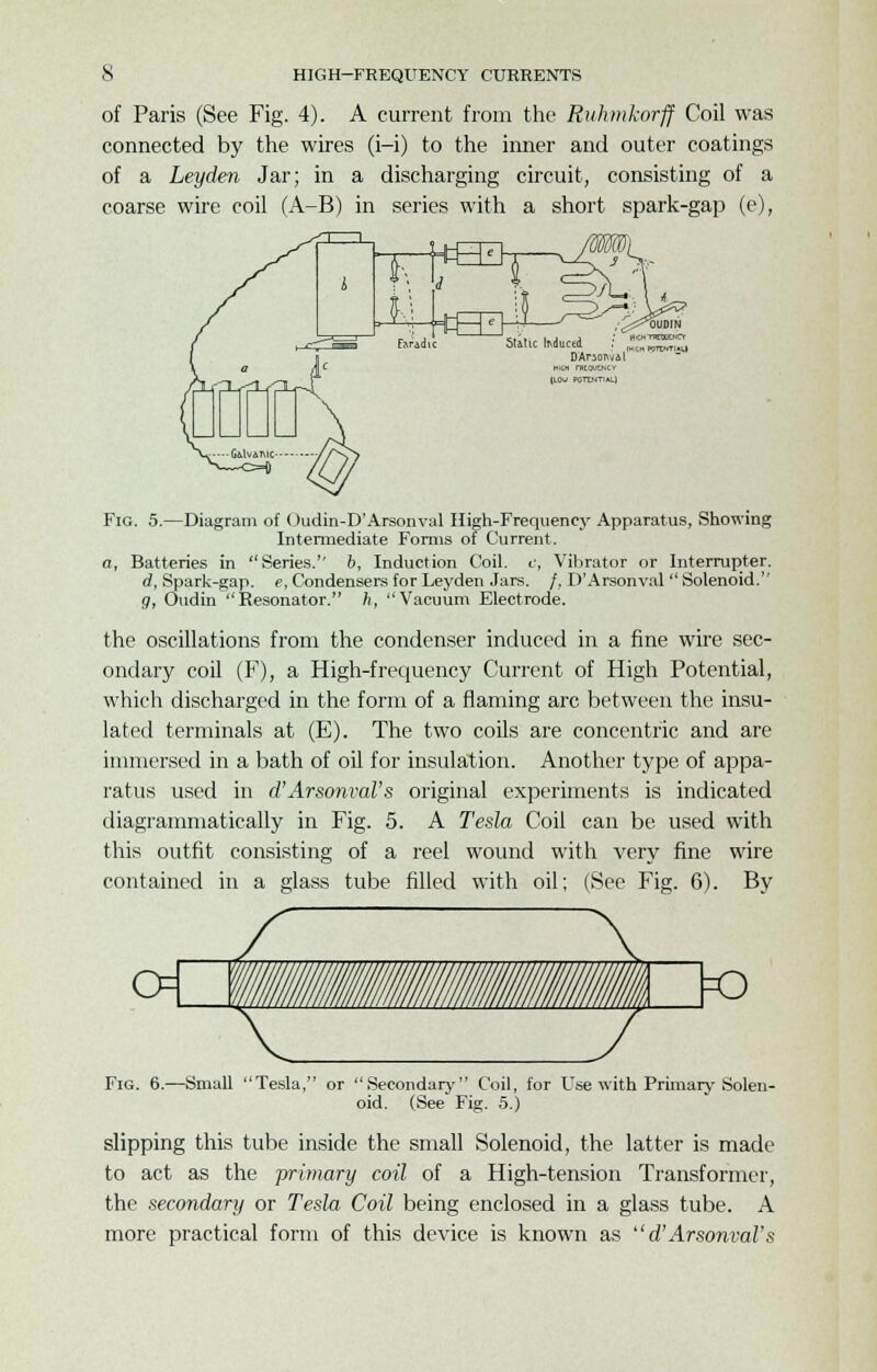 of Paris (See Fig. 4). A current from the Rukmkorff Coil was connected by the wires (i-i) to the inner and outer coatings of a Leyden Jar; in a discharging circuit, consisting of a coarse wire coil (A-B) in series with a short spark-gap (e), Static Induced DArsoiw&l KOU POTINTIM.) Fig. 5.—Diagram of Oudin-D'Arsonval High-Frequency Apparatus, Showing Intermediate Forms of Current. a, Batteries in Series.'' b, Induction Coil, it, Vibrator or Interrupter. d, Spark-gap. e, Condensers for Leyden Jars. /, D'Arsonval Solenoid. g, Oudin Resonator. h, Vacuum Electrode. the oscillations from the condenser induced in a fine wire sec- ondary coil (F), a High-frequency Current of High Potential, which discharged in the form of a naming arc between the insu- lated terminals at (E). The two coils are concentric and are immersed in a bath of oil for insulation. Another type of appa- ratus used in d'Arsonval's original experiments is indicated diagrammatically in Fig. 5. A Tesla Coil can be used with this outfit consisting of a reel wound with very fine wire contained in a glass tube filled with oil; (See Fig. 6). By Fig. 6.—Small Tesla, or Secondary Coil, for Use with Primary Solen- oid. (See Fig. 5.) slipping this tube inside the small Solenoid, the latter is made to act as the primary coil of a High-tension Transformer, the secondary or Tesla Coil being enclosed in a glass tube. A more practical form of this device is known as ''d'Arsonval's