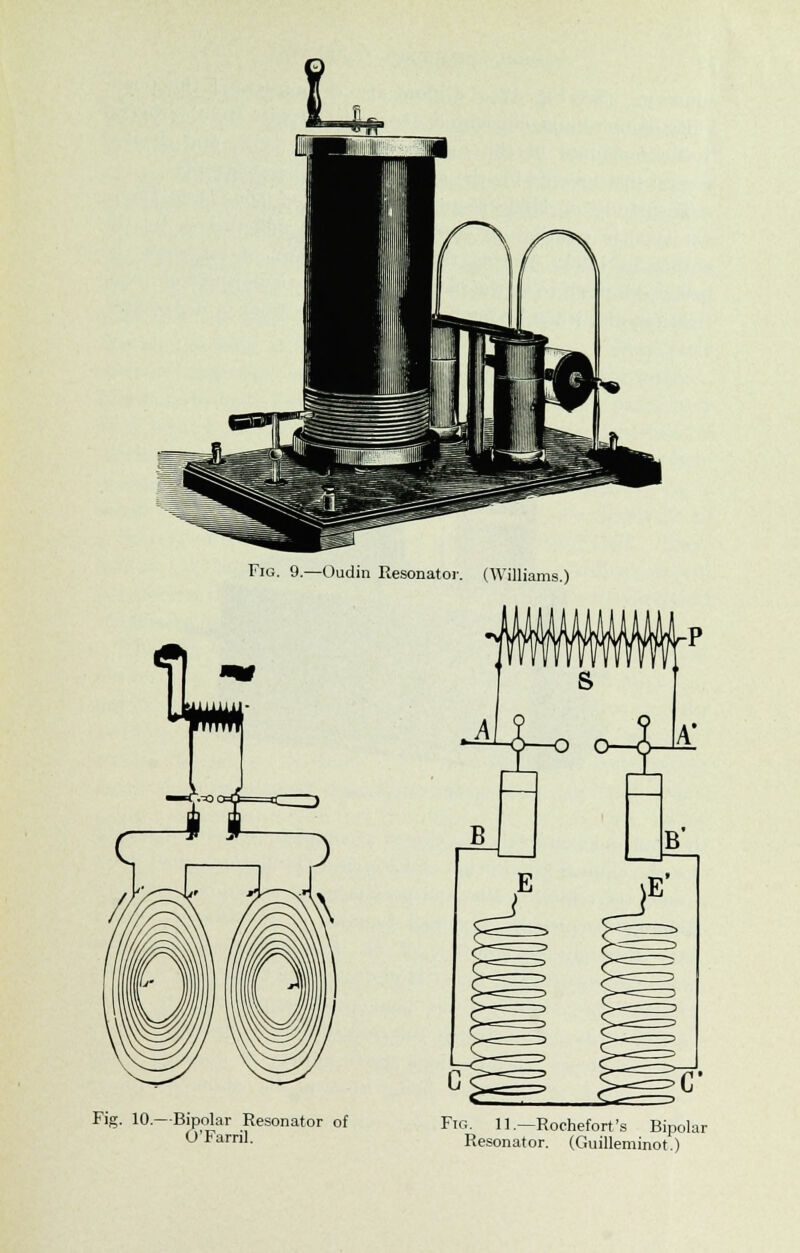 Fig. 9.—Oudin Resonator. (Williams.) Fig. 10.—Bipolar Resonator of O'Farril. Fig. 11.—Rochefort's Bipolar Resonator. (Guilleminot.)