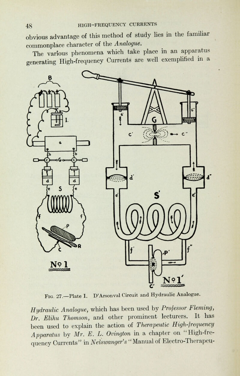 obvious advantage of this method of study lies in the familiar commonplace character of the Analogue. The various phenomena which take place in an apparatus generating High-frequency Currents are well exemplified in a jW C --■■■■■ ass Fig. 27.—Plate I. D'Arsonval Circuit and Hydraulic Analogue. Hydraulic Analogue, which has been used by Professor Fleming, Dr. Elihu Thomson, and other prominent lecturers. It has been used to explain the action of Therapeutic High-frequency Apparatus by Mr. E. L. Ovington in a chapter on High-fre- quency Currents in Neiswanger's Manual of Electro-Therapeu-