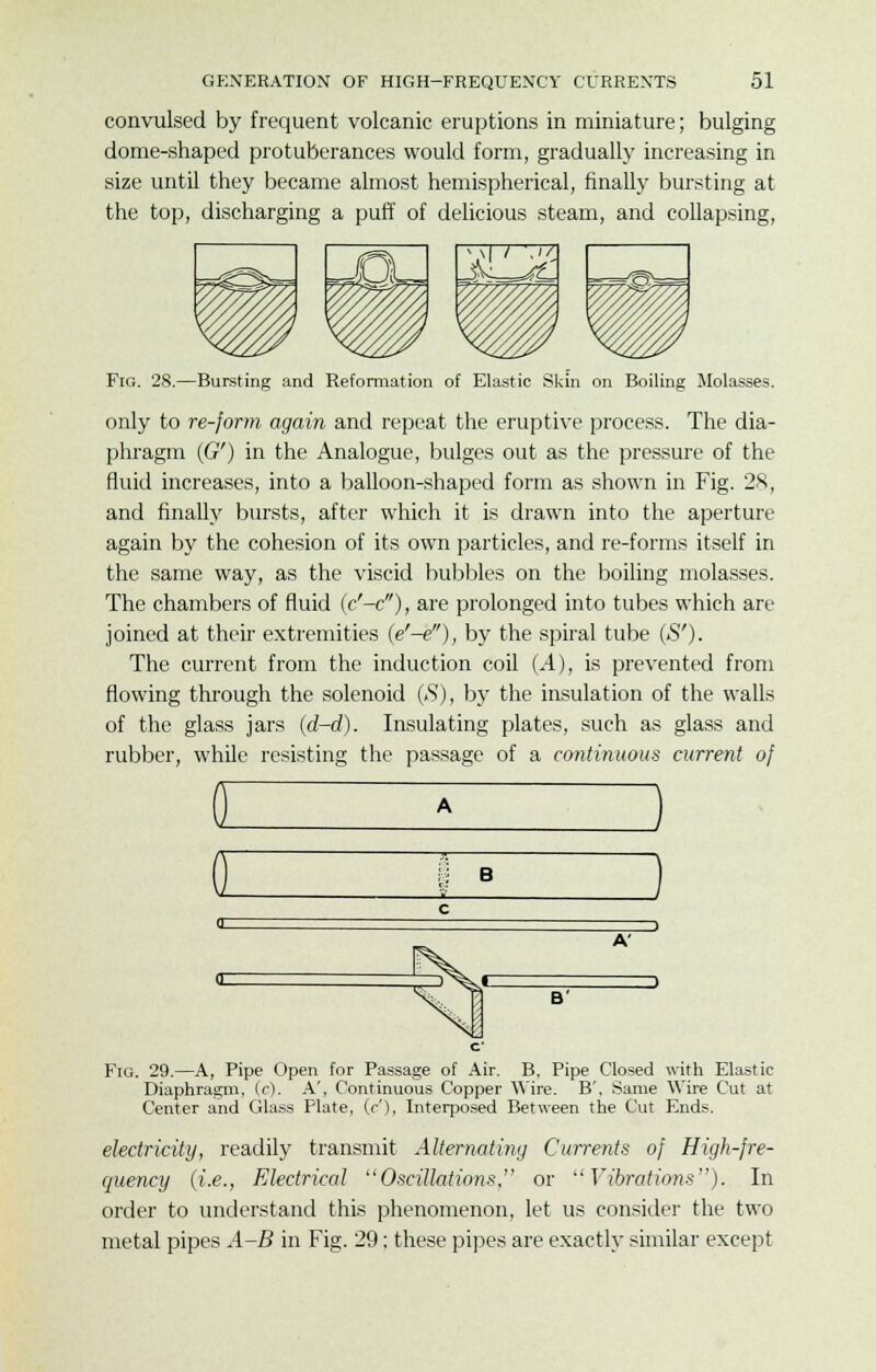 convulsed by frequent volcanic eruptions in miniature; bulging dome-shaped protuberances would form, gradually increasing in size until they became almost hemispherical, finally bursting at the top, discharging a puff of delicious steam, and collapsing, Fig. 28.—Bursting and Reformation of Elastic Skin on Boiling Molasses. only to re-form again and repeat the eruptive process. The dia- phragm (G') in the Analogue, bulges out as the pressure of the fluid increases, into a balloon-shaped form as shown in Fig. 28, and finally bursts, after which it is drawn into the aperture again by the cohesion of its own particles, and re-forms itself in the same way, as the viscid bubbles on the boiling molasses. The chambers of fluid (c'-c), are prolonged into tubes which are joined at their extremities (e'-e), by the spiral tube (£'). The current from the induction coil (A), is prevented from flowing through the solenoid (S), by the insulation of the walls of the glass jars (d-d). Insulating plates, such as glass and rubber, while resisting the passage of a continuous current of 0 A ) 0 0 B ) fl c 1 B Fig. 29.—A, Pipe Open for Passage of Air. B, Pipe Closed with Elastic Diaphragm, (c). A', Continuous Copper Wire. B', Same Wire Cut at Center and Glass Plate, (c'), Interposed Between the Cut Ends. electricity, readily transmit Alternating Currents of High-fre- quency (i.e., Electrical Oscillations, or Vibrations). In order to understand this phenomenon, let us consider the two metal pipes A-B in Fig. 29; these pipes are exactly similar except