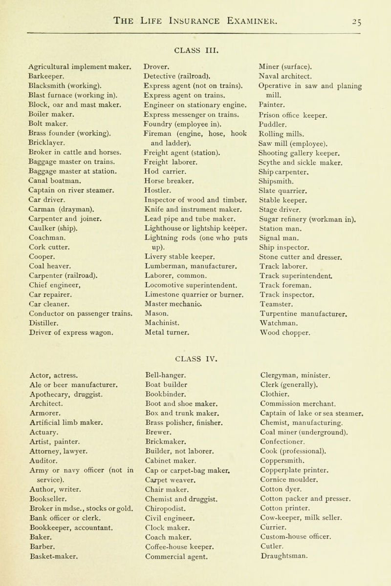 Agricultural implement maker. Barkeeper. Blacksmith (working). Blast furnace (working in). Block, oar and mast maker. Boiler maker. Bolt maker. Brass founder (working). Bricklayer. Broker in cattle and horses. Baggage master on trains. Baggage master at station. Canal boatman. Captain on river steamer. Car driver. Carman (drayman). Carpenter and joiner. Caulker (ship). Coachman. Cork cutter. Cooper. Coal heaver. Carpenter (railroad). Chief engineer, Car repairer. Car cleaner. Conductor on passenger trains. Distiller. Driver of express wagon. CLASS III. Drover. Detective (railroad). Express agent (not on trains). Express agent on trains. Engineer on stationary engine. Express messenger on trains. Foundry (employee in). Fireman (engine, hose, hook and ladder). Freight agent (station). Freight laborer. Hod carrier. Horse breaker. Hostler. Inspector of wood and timber. Knife and instrument maker. Lead pipe and tube maker. Lighthouse or lightship keeper. Lightning rods (one who puts up). Livery stable keeper. Lumberman, manufacturer. Laborer, common. Locomotive superintendent. Limestone quarrier or burner. Master mechanic. Mason. Machinist. Metal turner. Miner (surface). Naval architect. Operative in saw and planing mill. Painter. Prison office keeper. Puddler. Rolling mills. Saw mill (employee). Shooting gallery keeper. Scythe and sickle maker. Ship carpenter. Shipsmith. Slate quarrier. Stable keeper. Stage driver. Sugar refinery (workman in). Station man. Signal man. Ship inspector. Stone cutter and dresser. Track laborer. Track superintendent. Track foreman. Track inspector. Teamster. Turpentine manufacturer. Watchman. Wood chopper. CLASS IV. Actor, actress. Ale or beer manufacturer. Apothecary, druggist. Architect. Armorer. Artificial limb maker. Actuary. Artist, painter. Attorney, lawyer. Auditor. Army or navy officer (not in service). Author, writer. Bookseller. Broker in mdse., stocks or gold. Bank officer or clerk. Bookkeeper, accountant. Baker. Barber. Basket-maker. Bell-hanger. Boat builder Bookbinder. Boot and shoe maker. Box and trunk maker. Brass polisher, finisher. Brewer. Brickmaker. Builder, not laborer. Cabinet maker. Cap or carpet-bag maker. Carpet weaver. Chair maker. Chemist and druggist. Chiropodist. Civil engineer. Clock maker. Coach maker. Coffee-house keeper. Commercial agent. Clergyman, minister. Clerk (generally). Clothier. Commission merchant. Captain of lake or sea steamer. Chemist, manufacturing. Coal miner (underground). Confectioner. Cook (professional). Coppersmith. Copperplate printer. Cornice moulder. Cotton dyer. Cotton packer and presser. Cotton printer. Cow-keeper, milk seller. Currier. Custom-house officer. Cutler. Draughtsman.