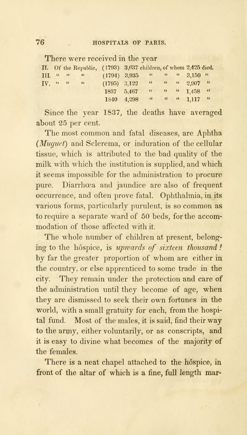 There were received in the year II. Of the Republic, (1793) 3,037 children, of whom 2,425 died. Ill (1794) 3,935 3,150 IV. (1795) 3,122 2,907 1837 5,467 1,458 1S40 4,298 1,117 Since the year 1837, the deaths have averaged about 25 per cent. The most common and fatal diseases, are Aphtha (Muguet) and Sclerema, or induration of the cellular tissue, which is attributed to the bad quality of the milk with which the institution is supplied, and which it seems impossible for the administration to procure pure. Diarrhoea and jaundice are also of frequent occurrence, and often prove fatal. Ophthalmia, in its various forms, particularly purulent, is so common as to require a separate ward of 50 beds, for the accom- modation of those affected with it. The whole number of children at present, belong- ing to the hospice, is upwards of sixteen thousand ! by far the greater proportion of whom are either in the country, or else apprenticed to some trade in the city. They remain under the protection and care of the administration until they become of age, when they are dismissed to seek their own fortunes in the world, with a small gratuity for each, from the hospi- tal fund. Most of the males, it is said, find their way to the army, either voluntarily, or as conscripts, and it is easy to divine what becomes of the majority of the females. There is a neat chapel attached to the hospice, in front of the altar of which is a fine, full length mar-