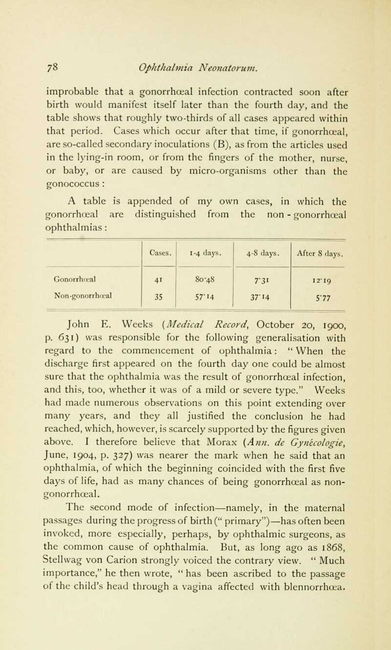 improbable that a gonorrhceal infection contracted soon after birth would manifest itself later than the fourth day, and the table shows that roughly two-thirds of all cases appeared within that period. Cases which occur after that time, if gonorrhceal, are so-called secondary inoculations (B), as from the articles used in the lying-in room, or from the fingers of the mother, nurse, or baby, or are caused by micro-organisms other than the gonococcus: A table is appended of my own cases, in which the gonorrhoeal are distinguished from the non - gonorrhceal ophthalmias: Gonorrhreal Non-gonorrhical Cases. 41 35 [-4 days. So-4s 57-14 4-8 days. 7-3I 37'14 After 8 days. I2'I9 5'77 John E. Weeks {Medical Record, October 20, 1900, p. 631) was responsible for the following generalisation with regard to the commencement of ophthalmia:  When the discharge first appeared on the fourth day one could be almost sure that the ophthalmia was the result of gonorrhceal infection, and this, too, whether it was of a mild or severe type. Weeks had made numerous observations on this point extending over many years, and they all justified the conclusion he had reached, which, however, is scarcely supported by the figures given above. I therefore believe that Morax {Ann. de Gyn'ccologie, June, 1904, p. 327) was nearer the mark when he said that an ophthalmia, of which the beginning coincided with the first five days of life, had as many chances of being gonorrhceal as non- gonorrhceal. The second mode of infection—namely, in the maternal passages during the progress of birth ( primary)—has often been invoked, more especially, perhaps, by ophthalmic surgeons, as the common cause of ophthalmia. But, as long ago as 1868, Stellwag von Carion strongly voiced the contrary view.  Much importance, he then wrote, has been ascribed to the passage of the child's head through a vagina affected with blennorrhcea.