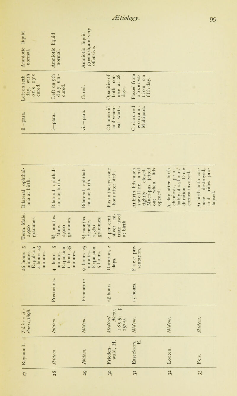 2 J5 ■is 4* c *U 7\ -5 mo N V ~ « c 3 ON ~ c So id rt w -° ._• ■-•_ 5 | 5 c > P 3 ™ a. Oh | o c s — O 3 n«« ° ?S EX'S o ~ ai -3 B — J A u .3O30 3 - ? M.i 3 o, i <n 3 <l O O E ° 3 3-3 rf * O O O d n H n n< ^5 cj 3 O 3 3 on a c 11=8 1 0 aj Hs On rt Hk-lr-', N U) -pipLi eT by) S-.-3 g - W] -J-» Cj «i.y y, « hours inutes xpulsii hour v? . »■* / (3 0 a lours inute xpuls hour H £ 2 S «o SW^tS ^y h £ £ W u-> N -i- as w fo •^ds ^ § c =5