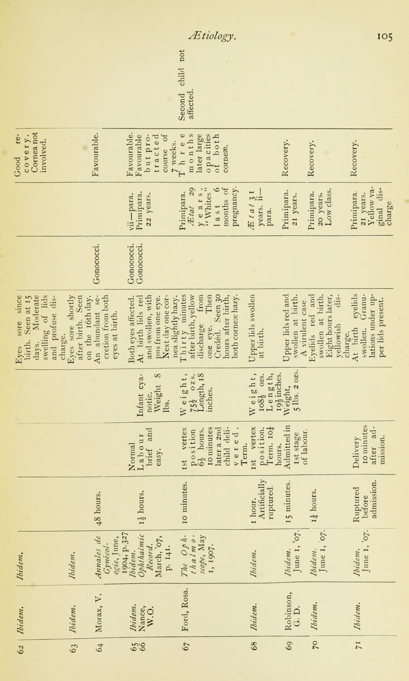 o V, ca JJ 4) OJ J> 2 o o > °oU.S 3 fe 3 3 <D c/l dj <J, _g si C ° § 3 11 gj= fed. H P - - n O oj o o u £ £ iLe-fL N £/> U5 ° >-> M 1 . ^ (3 c d :S -t- m 13 ~ ■£ ■*•» • . bn ij^-l 4J 1«i ca, w >. a s ^ ? o u o o o <J o o o c c o o 00 B Q.0J t; S 3 ™ o o co a -0 . j- ^O rt o ^ oj rt 8.« - _ s S ic 3 c c g >>'S. ^ i .«s <u -a tr £ - * t, 1. -C fl J, 3 ■gsjs:3<5-3s/isl C~ d D.,4 C^ dT3 OO.B.O o ^ -5 T3 ^ cu^ ;s c = c o.- O. P ' V> P .y= 5 9 • iag.-8^sjj OD r;^ !* tn N N d.Wl .Ht*tfi'H - 0) OD OJ s gJ2.2 ^ c si B'Sa ' .2 3 3 Sii^3 ■r s I « ^ ii-g<uS oSg.5 ^ ? -*. o ■ u. Oi>0 1-1 . 3 s» .a ts ■« > — g s» .-a ■ O OJ o — >~ M O <u 2T3 3 M c H o .5 S u S Q - « <U 0 o i^cS g ■« s ^3 10 HW ^^ « r^ ts. 0 O 0 „ _ n ■§ i ^ = 6 « N ' S s ■« ^ « s s 5