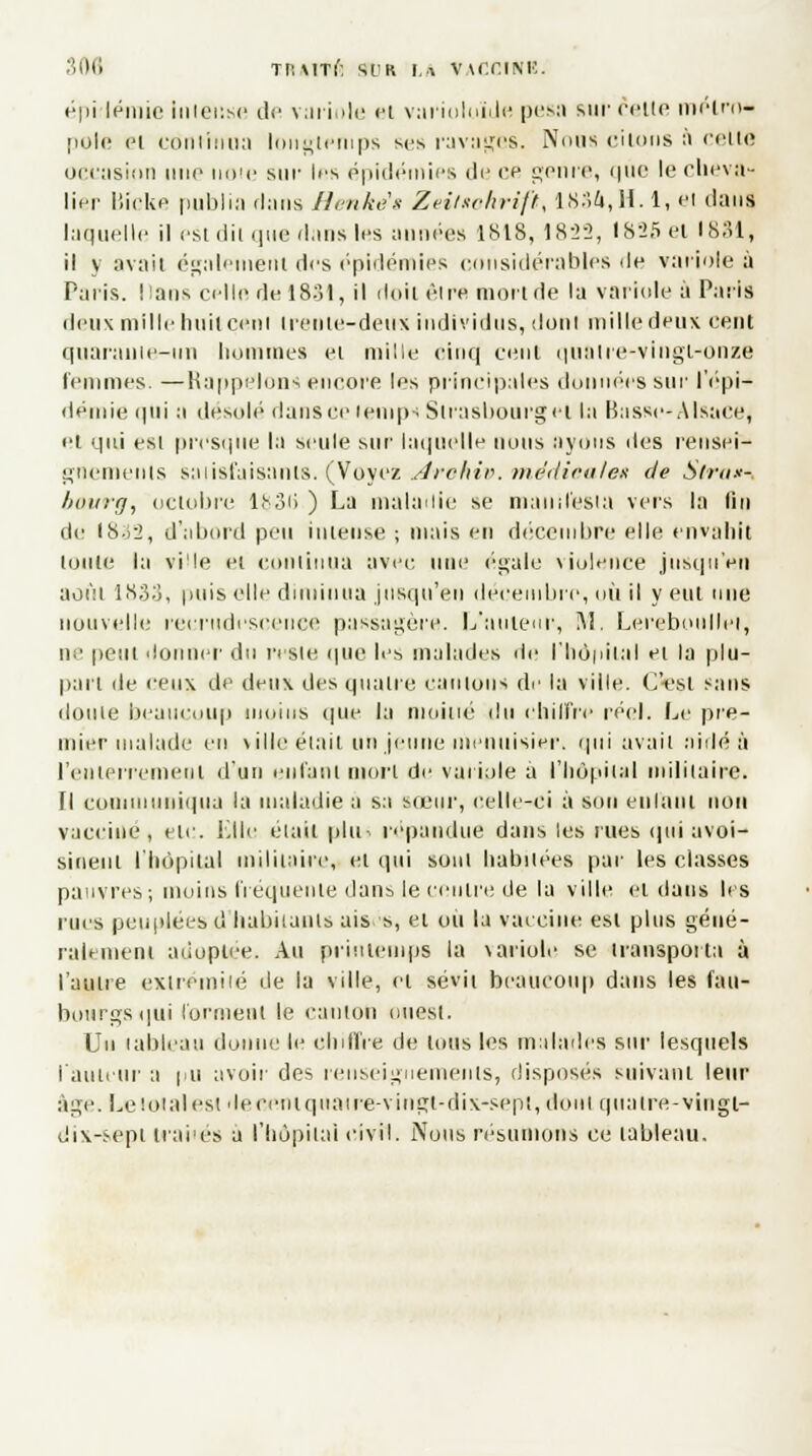 épidémie Intense de variole ri varioluïde pesa sur celle métro* pôle et continua longtemps ses ravages. Noos citons à celte occasion une noie sur les épidémies de ce genre, que le cheva- lier Bïcke publia dans Henke's Zei/sohrift, 18S4,H. 1, ei dans laquelle il est dil que dans les années 1818, 1829, 1825 et 1881, il y av:iii également des épidémies considérables île variole à Paris. Dans celle de 1831, il doit être monde la variole à Paris deux mille huitçenl trente-deux individus, dont mille deux cent quaranie-un hommes et mille cinq cent quatre-vingt-onze femmes. —Rappelons encore les principales données sur l'épi- démie qui a désolé dans ce lempi Strasbourg et la Basse-Alsace^ et qui esi presque la seule sur laquelle nous ayons des rensei- gnements satisfaisants. (Voyez Arohiv. •médicale* de Stra*i bourg, octobre 183t> ) La maladie se manifesta vers la fin de 1832, d'abord peu intense ; mais en décembre elle envahit toute la vi'le et continua avec une ('gale violence jusqu'en août 1833, puis elle diminua jusqu'en décembre, où il y eut une nouvelle recrudescence passagère. L'auteur, M. Lereboullel, ne peut donner du reste que les malades de l'hôpital et la plu- part de ceux de deux des quatre cantons de la ville. C'est sans doute beaucoup moins que la moitié du cliilfre réel. Le pre- mier malade en \ ille était un jeune menuisier, qui avait aidé à l'enterrement d'un enfant mort de variole à l'hôpital militaire. Il communiqua la maladie a sa sœur, celle-ci à son en (Cl ut non vaccine, etc. Elle était plu^ répandue dans les rues qui «voi- sinent l'hôpital militaire, et qui sont habitées par les classes pauvres; moins fréquente dans leceulre de la ville et dans les nus peuplées d habitants ais s, et ou la vaccine est plus géné- ralement adaptée. Au printemps la variole se transporta à l'autre extrémité de la ville, et sévit beaucoup dans les fau- bourgs qui forment le canton ouest. Un tableau donne le chiffre de tous les malades sur lesquels l'auteur a pu avoir des renseignements, disposés suivant leur âge. Le total est défient quatre-vingt-dix-sept, doit I quatre-vingt- dix-sept traies a l'hôpital civil. Nous résumons ce tableau.