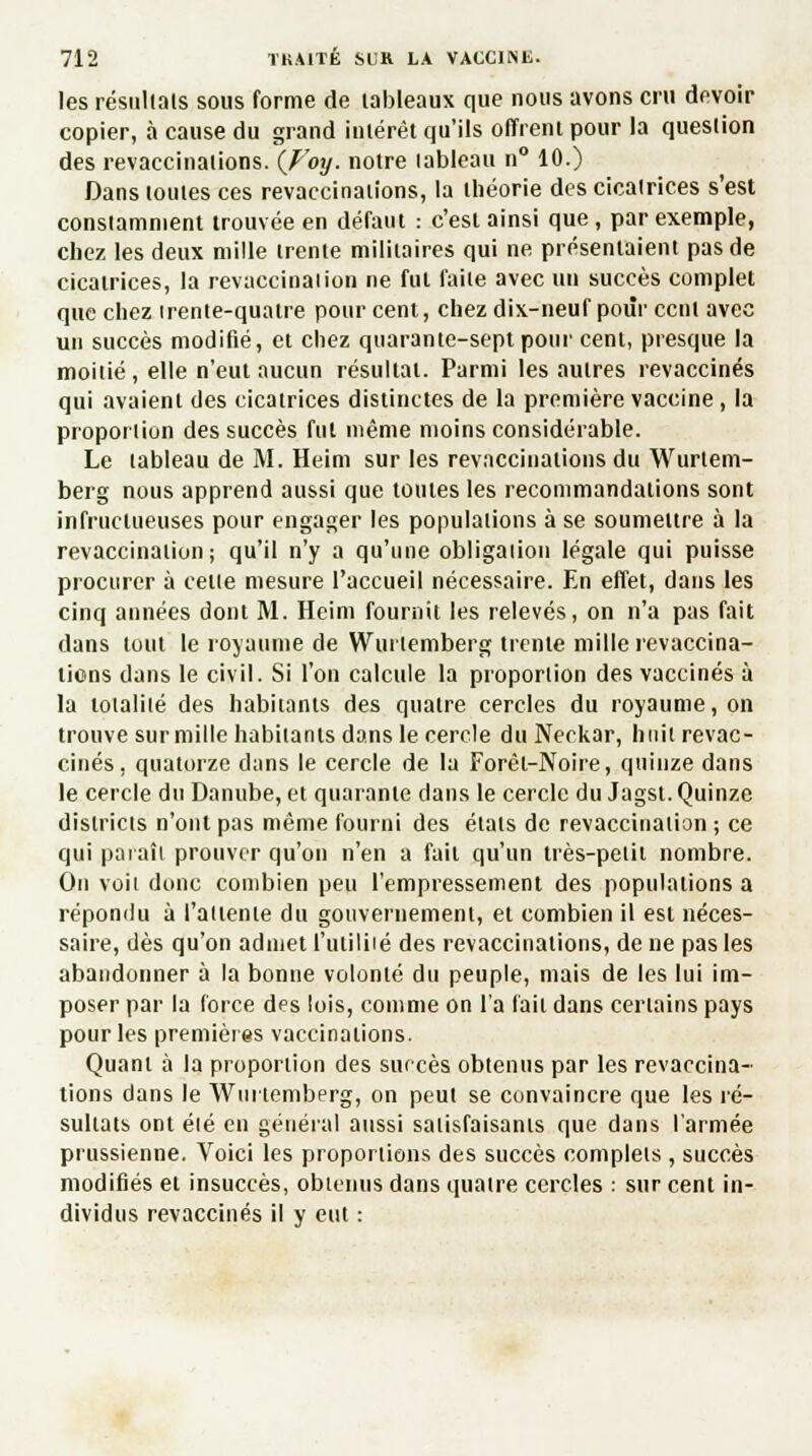 les résultais sous forme de tableaux que nous avons cru devoir copier, à cause du grand intérêt qu'ils offrent pour la question des revaccinalions. (P'oy. notre tableau n° 10.) Dans toutes ces revaccinalions, la théorie des cicatrices s'est constamment trouvée en défaut : c'est ainsi que, par exemple, chez les deux mille trente militaires qui ne présentaient pas de cicatrices, la revaccination ne fut faite avec un succès complet que chez trente-quatre pour cent, chez dix-neuf pour cent avec un succès modifié, et chez quarante-sept pour cent, presque la moitié, elle n'eut aucun résultat. Parmi les autres revaccinés qui avaient des cicatrices distinctes de la première vaccine, la proportion des succès fui même moins considérable. Le tableau de M. Heim sur les revaccinations du Wurtem- berg nous apprend aussi que toutes les recommandations sont infructueuses pour engager les populations à se soumettre à la revaccination; qu'il n'y a qu'une obligation légale qui puisse procurer à celle mesure l'accueil nécessaire. En effet, dans les cinq années dont M. Heim fournit les relevés, on n'a pas fait dans tout le royaume de Wurtemberg trente mille revaccina- tions clans le civil. Si l'on calcule la proportion des vaccinés à la totalité des habitants des quatre cercles du royaume, on trouve sur mille habitants dans le cercle du Neckar, huit revac- cinés, quatorze dans le cercle de la Forêt-Noire, quinze dans le cercle du Danube, et quarante dans le cercle du Jagst. Quinze districts n'ont pas même fourni des étals de revaccination ; ce qui paraît prouver qu'on n'en a fail qu'un très-pelii nombre. On voit donc combien peu l'empressement des populations a répondu à l'attenie du gouvernement, et combien il esl néces- saire, dès qu'on admet l'utilité des revaccinations, de ne pas les abandonner à la bonne volonté du peuple, mais de les lui im- poser par la force des lois, comme on l'a fail dans certains pays pour les premières vaccinations. Quant à la proportion des succès obtenus par les revaccina- tions dans le Wurtemberg, on peut se convaincre que les ré- sultats ont élé eu général aussi saiisfaisanls que dans l'armée prussienne. Voici les proportions des succès complets, succès modifiés el insuccès, obtenus dans quatre cercles : sur cenl in- dividus revaccinés il y eut :