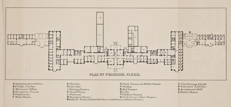 tniwJ^ pus w$ mmmam ifmwiHo, A Superintendents Office. BRublic feasor. C Stenrcrds Office.. D R eceplLori Rooms. E X> isperuzciTiy r. F Store Room . GJr'antrjr. H Corridor. I RiniruyRooms. K DiMftfYu e*s. L Rortieos . M DirectorsRoom 0 Bath Rooms <£ Hotter Closets. P Pat'tors R BeftRooms. S Lifts. T Cloth e*s Rooms. U Bakery and Store Rooms V Tvriti7atif/aShafts W #r/«<ifleet -Addition X sbriiJserrieritJfalZ Z Boiler Hoarse Wt$xrite# of ftoon is{ ttirloivBedRoom, BathRocm i a-Watei? CJo s et.)