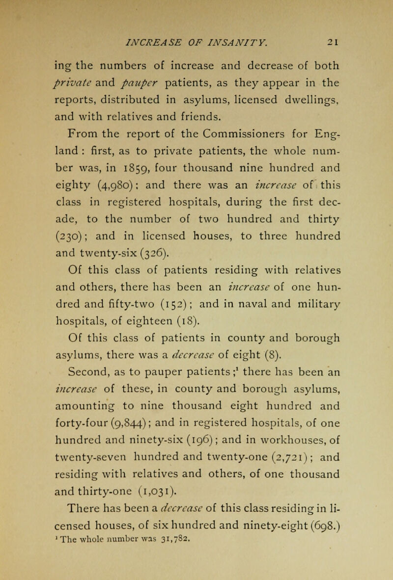 ing the numbers of increase and decrease of both private and pauper patients, as they appear in the reports, distributed in asylums, licensed dwellings. and with relatives and friends. From the report of the Commissioners for Eng- land : first, as to private patients, the whole num- ber was, in 1859, f°ur thousand nine hundred and eighty (4,980); and there was an increase of this class in registered hospitals, during the first dec- ade, to the number of two hundred and thirty (230); and in licensed houses, to three hundred and twenty-six (326). Of this class of patients residing with relatives and others, there has been an increase of one hun- dred and fifty-two (152); and in naval and military hospitals, of eighteen (18). Of this class of patients in county and borough asylums, there was a decrease of eight (8). Second, as to pauper patients;' there has been an increase of these, in county and borough asylums, amounting to nine thousand eight hundred and forty-four (9,844); and in registered hospitals, of one hundred and ninety-six (196); and in workhouses, of twenty-seven hundred and twenty-one (2,721); and residing with relatives and others, of one thousand and thirty-one (1,031). There has been a decrease of this class residing in li- censed houses, of six hundred and ninety-eight (698.) 1 The whole number was 31,782.