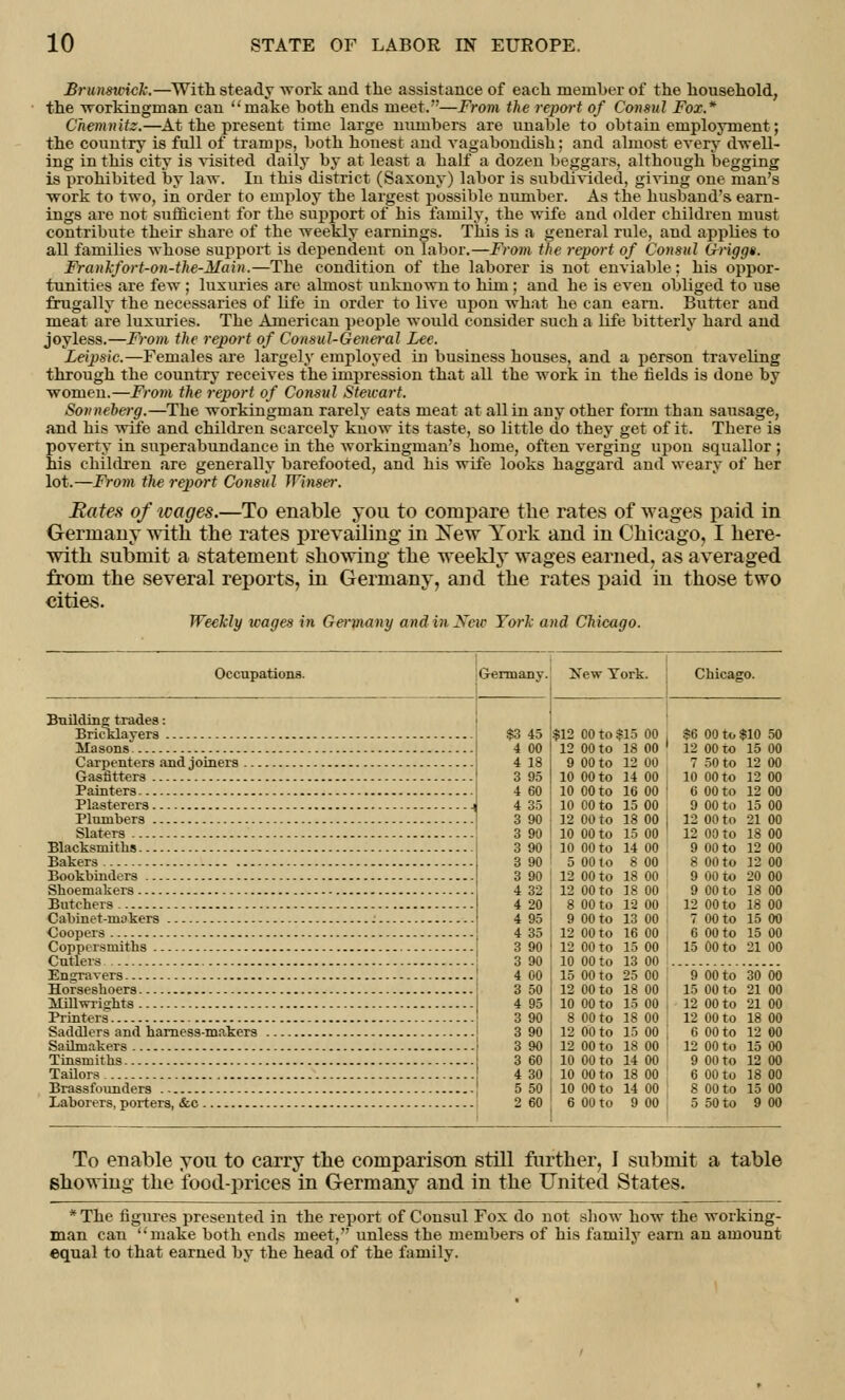 Brunswick.—With steady work and the assistance of each member of the household, the workingman can make both ends meet.*'—From the report of Consul Fox.* Chemnitz.—At the present time large numbers are unable to obtain employment; the country is full of tramps, both honest and vagabondish; and almost every dwell- ing in this city is visited daily by at least a half a dozen beggars, although begging is prohibited by law. In this district (Saxony) labor is subdivided, giving one man's work to two, in order to employ tbe largest possible number. As the husband's earn- ings are not sufficient for the support of his family, the wife and older children must contribute their share of the weekly earnings. This is a general rule, and applies to all families whose support is dependent on labor.—From the report of Consul Griggt. Frankfort-on-the-Main.—The condition of the laborer is not enviable: his oppor- tunities are few ; luxuries are almost unknown to him ; and he is even obliged to use frugally the necessaries of life in order to live upon what he can earn. Butter and meat are luxuries. The American people would consider such a life bitterly hard and joyless.—From, the report of Consul-General Lee. Leipsic.—Females are largely employed in business houses, and a person traveling through the country receives the impression that all the work in the fields is done by womeu.—From the report of Consul Stewart. Sonneberg.—The workingman rarely eats meat at all in any other form than sausage, and his wife and children scarcely kuow its taste, so little do they get of it. There is poverty in superabundance in the workingman's home, often verging upon squallor ; his children are generally barefooted, and his wife looks haggard and weary of her lot.—From the report Consul Wimer. Mates of icages.—To enable you to compare the rates of wages paid in Germany -with the rates prevailing in Kew York and in Chicago, I here- with submit a statement showing the weekly wages earned, as averaged from the several reports, in Germany, and the rates paid in those two cities. Weekly wages in Germany and in Sew York and Chicago. Occupations. Germany. Xew York. I Chicago. Building trades: Bricklayers $3 45 $12 00to$15 00 . $6 00 to $10 50 Masons. : 4 00 I 12 OOto 18 00' 12 00to 15 00 Carpenters and joiners 4 18 9 00to 12 00 7 50 to 12 00 Gasfitters ' 3 95 \ 10 OOto 14 00 10 00to 12 00 Painters ; 4 60! 10 OOto 16 00' 6 OOto 12 00 Plasterers 4 4 35 10 OOto 15 00 9 00 to 15 00 Plumbers ' 3 90 1 12 OOto 18 00 I 12 OOto 21 00 Slaters 3 90 10 OOto 15 00 12 OOto 18 00 Blacksmiths 3 90 I 10 OOto 14 00 9 OOto 12 00 Bakers j 3 90 5 OOto 8 00 8 OOto 12 00 Bookbinders 3 90 12 OOto 18 00 9 OOto 20 00 Shoemakers 4 32; 12 OOto 18 00 9 OOto 18 00 Butchers 4 20 8 00 to 12 00 12 OOto 18 00 Cabinet-mokers I 4 95 ! 9 00 to 13 00 7 00 to 15 00 Coopers : 4 35 12 OOto 16 00 6 OOto 15 00 Coppersmiths | 3 90 | 12 OOto 15 00 15 OOto 2100 Cutlers 3 90 Engravers ! 4 00 Horseshoers ; 3 50 Millwrights 4 95 Printers : 3 90 8 OOto 18 00 12 OOto 18 00 Saddlers and harness-makers j 3 90 SaUmakers 3 90 Tinsmiths ! 3 60 Tailors 4 30 Brassfounders ; 5 50 Laborers, porters, &c 2 60 10 00 to 13 00 15 00 to 25 00 9 00 to 30 00 12 00 to 18 00 15 00 to 21 00 10 00 to 15 00 , 12 00 to 21 00 12 OOto 15 00 , 6 OOto 12 00 12 00 to 18 00 12 00 to 15 00 10 00 to 14 00 9 00 to 12 00 10 OOto 18 00 6 OOto 18 00 10 00 to 14 00 8 00 to 15 00 6 00 to 9 00 5 50 to 9 00 To enable you to carry the comparison still further, 1 submit a table showing the food-prices in Germany and in the United States. *The figures presented in the report of Consul Fox do not show how the working- man can make both ends meet, unless the members of his family earn an amount equal to that earned by the head of the family.