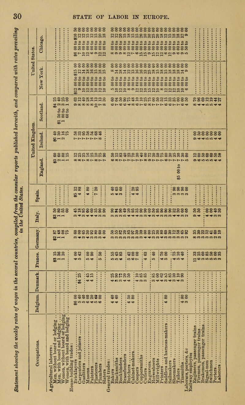 oooooooo mooooooo HrtHrtHHNH oooooooo oooooooo OinoOOOOO Ot-ONIOOiNn ooooooooooooooooooo ooooooooooooooooooo wnoificoLiifjQocmoocniflooooMO) r-1 i-l CM i-H r-l i-H iH ?3 i-l ooooooooooooooooooo ooooooooooooooooooo oooooooooooooooooom MtDOiNN OCCSOSOOCNt-COmWOSincNCNCOCNJOSCOOSin i-l r-li-l r-l riH rHi-liH 1-4 o o o o o o o < > CM Hi 00 CO in 00 in CO^CO^WrtOCOCOinoOinMlOCOOOOO^f I i-l rl iH i-i i-H il i-l iHi-li-lr-ii-li-lr-li-ICNi-li-li-lr-lr-li-li-li-l OOOOOOOO ■^■^■P-13-li^+i-P oooooooo oooooooo NOIONOONO OOOOOOOOOOOOOOOOOOO ooooooooooooooooooo ooooooooooooooooooo CM O O CN O lOO(MOOOfl5NWOlO(NOOO«nWOO© riHHnH r-li-lr-i i-H i-l r-l i-l i-l i-l i-H i-l r-l iH i-l IOOIOO CO CM O 00 CD CO CO O CNHICNO CO i-l H> CM i-H i-l i-l CO h< cn co i~i o> oo oo oo oo o c-oo <©• i-l o o o O^OOlOMOOIOIOOOWIflOJIflOOO O CO OS CM OS H1 t- OOi001fi»HHnt>01010HllJM0010 t- OS CO i-l r-l H* CN CC C- CO CO HI 00 CO t> CO 00 t- t- t- CO CO t- t> CO HI 00 hi H> IO I© H> HI OOCDIO 00 CO IO 00 H 00 CO ■*WHt> mco osinin co-i* Mr-iCN C-C-t-C-C-t-00 O OO ©O OO o m o o o o o osHiHimmHiHi oooifi winincmoiflo onnonoooowooiooomooo cn © © o © © ce> CO CO 00 i-f i-t CM CM i-< CM rH t- OS OOO0fr-O0C-O0t-l> inr-l00HlCNt-.COHI©t-CNint-a0COC0C0CO© i-h © m co co in in co oo t-c-1-1> r> c- oo os t-1> c- co t-t>1-1> in os co in m m hi h« ooiflo inoom©©ino© ©Hi©cs©inio©©©©m©©©cM©o© moomco h r-i os © co co os os os as os h cm os co os os o m os os os os co co co co &rtrt co H< CO H hhi CO CO CO CO CO m H HI HI CO CO HI CO HI CO CO CO HI HI CO CN OS HI t-OOOOW 0©10©CM©©< oiflcioint^ooooinoooonwiOM m © cm cm r-i © © 00 H* O t> CO © CO CO OS 00 CO o in in 00 <N 00 OS CO GO © © CN CO 00 CO CO rl in CO OS COHICOHICOCOCOHI COCOCOCOCOCOCOCOHiHICOCOHICOCOCOCOCOCM CO CO CM m Hi CO r-l 00 CO CO CO CO CM CO coin o mo om cocNcooomoco r-i co co in in in co