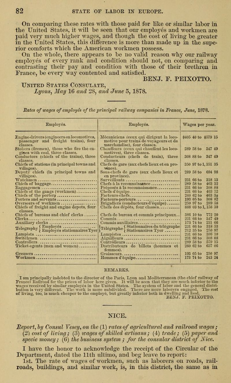 On comparing these rates with those paid for like or similar labor in the United States, it will be seen that our employes and workmen are paid very much higher wages, and though the cost of living be greater in the United States, this difference is more than made wp in the supe- rior comforts which the American workmen possess. On the whole, there appears to be no valid reason why our railway employes of every rank and condition should not, on comparing and contrasting their pay and condition with those of their brethren in France, be every way contented and satisfied. BENJ. F. PEIXOTTO. United States Consulate, Lyons, May 16 and 28, and June 5, 1878. Bates ofwages of employ is of the principal railway companies in France, June, 1878. Employes. Employes. Wages per year. Engine-drivers (engineers on locomotives, passenger and freight trains), four classes. Stokers (firemen), those who fire the en- gines with coal, three classes. Conductors (chiefs of the trains), three classes. Chiefs of stations (in principal towns and Tillages). Deputy chiefs (in principal towns and villages). Watchmen Chiefs of baggage Baggagemen Chiefs of the gangs (workmen) Chiefs of the porters Porters and servants Overseers of workmen Chiefs of freight and engine depots, four classes. Chiefs of bureaus and chief clerks Clerks Auxiliary clerks Tolecmr>h v f Employes icie0i.ipu,\ ^ Employed stationnaires Tyer Lampists Switchmen Controllers Ticket-agents (men and women) Greasers Workmen ilecaniciens (ceux qui dirigent la loco- motive pour trains de voyageurs et de marchandise), four classes. Chauffeurs (ceux qui chauflent les loco- motives), three classes. Conducteurs (chefs de train), three classes. Chefs de gare (aux chefs lieux et en pro- ■wince). Sous-chefs de gare (aux chefs lieux et en province). Sur veillants Chefs a la reconnaissance Proposes h. la reconnaissance Chefs d'equipe Faeteurs-chefs Factcurs-porteurs. Brigadiers (conducteurs d'6quipe) Chefs des depots, four classes Chefs de bureau et commis principaux. Commis Commis auxdiaires faeleTfaDhe £ stationnaires dutel6graphe £±eiegrapne ^ stationnaiies Tyer Lampistes Aiguilleurs Controlleurs Distributeurs de billets (hommes et femmes). Graisseurs Hommes d'equipe $405 40 to $579 15 289 58 to 347 49 308 88 to 347 49 350 97 to 1, 351 35 289 58 to 694 98 231 66 to 289 58 to 231 66 to 231 60 to 260 62 to 193 05 to 250 97 to 888 03 to 1, 386 10 to 231 66 to 173 74 to 231 66 to 212 35 to 231 66 to 231 66 to 289 5S to 260 62 to 193 05 to 173 74 to 318 53 463 32 308 88 463 32 463 33 308 82 289 58 158 30 772 20 347 49 231 66 318 53 250 97 386 10 308 88 579 15 637 06 250 97 243 24 REMARKS. I am principally indebted to the director of the Paris, Lyon and Mediterranean (the chief railway of France) Railroad for the prices of labor here given. It will be seen that they are much inferior to the wages received bv similar employes in the United States. The system of labor and the general distri- bution is very different. The work is more subdivided. There are more laborers engaged. The cost of living, too, is much cheaper to the employe, but greatly inferior both in dwellins and food. BEXJT F. PEIXOTTO. NICE. Report, by Consul Yesey, on the (1) rates of agricultural and railroad tcages; (2) cost of living ; (3) wages of skilled artisans; (1) trade; (5) paper and specie money; (G) the business system ; for the consular district of Nice, I have the honor to acknowledge the receipt of the Circular of the Department, dated the 11th idtimo, and beg leave to report: 1st. The rate of wages of workmen, such as laborers on roads, rail- roads, buildings, and similar work, is, in this district, the same as in