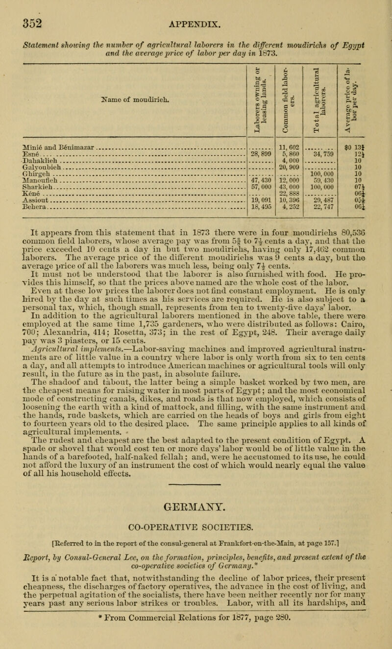 Statement showing the number of agricultural laborers in the different moudirichs of Egypt and the average price of labor per day in 1673. Same of moudirieh. fc & O — -3 Mini6 and B6niniazar . Esne Dahaklieh Galvoubieh GHrgeh Manoufieh Sharkieh Kene Assiout Behera 28, 899 11, C02 5,860 4,000 20, 909 34, 759 47, 430 57, 000 19, 091 18, 495 12, 000 43, 000 10, 396 4,252 100, 000 59, 430 100, 000 29, 487 22, 747 $0 13J 121 10 10 10 10 07J 00* 05* 00| It appears from tliis statement that in 1873 there were in four mondiriehs 80,536 common held laborers, whose average pay was from 5-f to 7£ cents a day, and that the price exceeded 10 cents a day in but two moudiriehs, having only 17,4(52 common laborers. The average price of the different moudiriehs was 9 cents a day, but the average price of all the laborers was much less, being only 7| cents. It must not be understood that tbe laborer is also furnished with food. He pro- vides this himself, so that the prices above named are the whole cost of the labor. Even at these low prices the laborer does not find constant employment. He is only hired by the day at such times as his services are required. He is also subject to a personal tax, which, though small, represents from ten to twenty-five days' labor. In addition to the agricultural laborers mentioned in the above table, there were employed at the same time 1,735 gardeners, who were distributed as follows: Cairo, 700; Alexandria, 414; Eosetta, 373; in the rest of Egypt, 248. Their average daily pay was 3 piasters, or 15 cents. Agricultural implements.—Labor-saving machines and improved agricultural instru- ments are of little value in a country where labor is only worth from six to ten cents a day, and all attempts to introduce American machines or agricultural tools will only result, in the future as in the past, in absolute failure. The shadoof and tabout, the latter being a simple basket worked by two men, are the cheapest means for raising water inmost parts of Egypt; and the most economical mode of constructing canals, dikes, and roads is that now employed, which consists of loosening the earth with a kind of mattock, and filling, with the same instrument and the hands, rude baskets, which are carried on the heads of boys and girls from eight to fourteen years old to the desired place. The same principle applies to all kinds of agricultural implements. The rudest and cheapest are the best adapted to the present condition of Egypt. A spade or shovel that would cost ten or more days'labor would be of little value in tbe hands of a barefooted, half-naked fellah; and, were he accustomed to its use, he could not afford the luxury of an instrument the cost of which would nearly equal the value of all his household effects. GEBATAXY. CO-OPEEATIVE SOCIETIES. [Referred to in the report of the consul-general at Frankfort-on-the-Main, at page 157.1 Report, by Consul-General Lee, on the formation, principles, benefits, and present extent of the co-operative societies of Germany.* It is a notable fact that, notwithstanding the decline of labor prices, their present cheapness, the discharges of factory operatives, the advance in the cost of living, and the perpetual agitation of the socialists, there have been neither recently nor for many years past any serious labor strikes or troubles. Labor, with all its hardships, and * From Commercial Eelations for 1877, page 280.