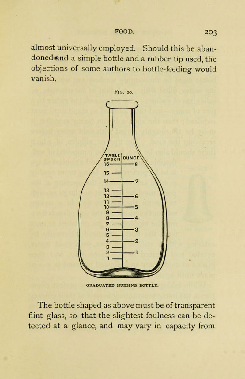 almost universally employed. Should this be aban- doned «nd a simple bottle and a rubber tip used, the objections of some authors to bottle-feeding would vanish. Fig. GRADUATED NURSING BOTTLE. The bottle shaped as above must be of transparent flint glass, so that the slightest foulness can be de- tected at a glance, and may vary in capacity from