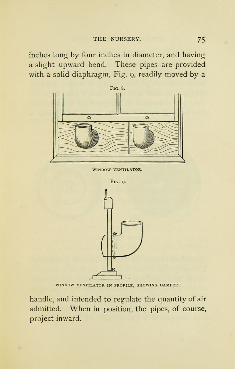 inches long by four inches in diameter, and having a slight upward bend. These pipes are provided with a solid diaphragm, Fig. 9, readily moved by a Fig. 8. WINDOW VENTILATOR. Fig. 9. WINDOW VENTILATOR IN PROFILE, SHOWING DAMPER. handle, and intended to regulate the quantity of air admitted. When in position, the pipes, of course, project inward.
