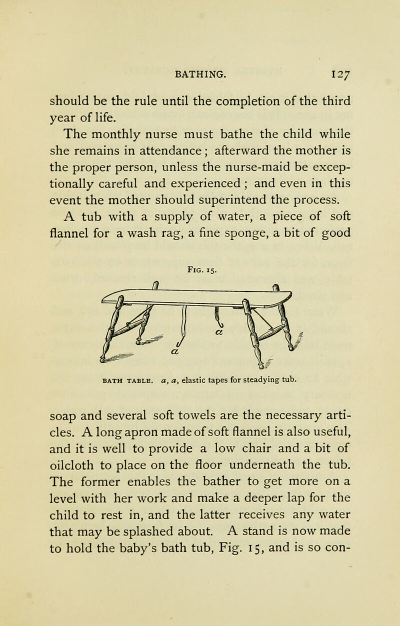 should be the rule until the completion of the third year of life. The monthly nurse must bathe the child while she remains in attendance; afterward the mother is the proper person, unless the nurse-maid be excep- tionally careful and experienced ; and even in this event the mother should superintend the process. A tub with a supply of water, a piece of soft flannel for a wash rag, a fine sponge, a bit of good Fig. 15. bath table, a, a, elastic tapes for steadying tub. soap and several soft towels are the necessary arti- cles. A long apron made of soft flannel is also useful, and it is well to provide a low chair and a bit of oilcloth to place on the floor underneath the tub. The former enables the bather to get more on a level with her work and make a deeper lap for the child to rest in, and the latter receives any water that may be splashed about. A stand is now made to hold the baby's bath tub, Fig. 15, and is so con-