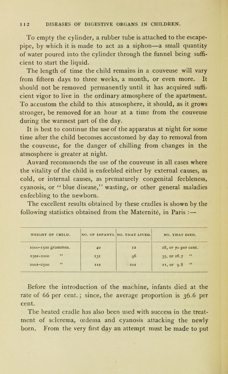 To empty the cylinder, a rubber tube is attached to the escape- pipe, by which it is made to act as a siphon—a small quantity of water poured into the cylinder through the funnel being suffi- cient to start the liquid. The length of time the child remains in a couveuse will vary from fifteen days to three weeks, a month, or even more. It should not be removed permanently until it has acquired suffi- cient vigor to live in the ordinary atmosphere of the apartment. To accustom the child to this atmosphere, it should, as it grows stronger, be removed for an hour at a time from the couveuse during the warmest part of the day. It is best to continue the use of the apparatus at night for some time after the child becomes accustomed by day to removal from the couveuse, for the danger of chilling from changes in the atmosphere is greater at night. Auvard recommends the use of the couveuse in all cases where the vitality of the child is enfeebled either by external causes, as cold, or internal causes, as prematurely congenital feebleness, cyanosis, or blue disease, wasting, or other general maladies enfeebling to the newborn. The excellent results obtained by these cradles is shown by the following statistics obtained from the Maternite, in Paris :— WEIGHT OF CHILD. NO. OF INFANTS. NO. THAT LIVED. NO. THAT DIED. 1000-1500 grammes. 1501-2000  2001-2500  40 112 12 96 101 28, or 70 per cent. 35, or 26.7  II, or g.8  Before the introduction of the machine, infants died at the rate of 66 per cent.; since, the average proportion is 36.6 per cent. The heated cradle has also been used with success in the treat- ment of sclerema, oedema and cyanosis attacking the newly born. From the very first day an attempt must be made to put