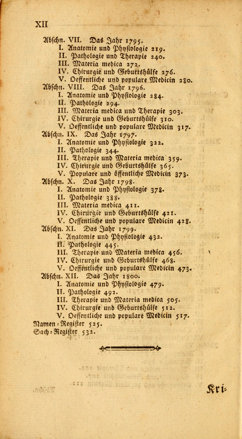 2(6fdjtt. VII. Sai %a\)v 1795. I. Anatomie unb Qöljtyftologte 219. IL «Pathologie unb Srjerapie 240. III. Sftateria mebica 27*. IV. QEfytrurgie unb @eburt$f)ulfe 276. V. Oeffentlicfce unb populär« SDcebicm 280. 2C&fd>n. VIII. Saö 3a&r 1796. I. Anatomie unb 'Pfywftologie 284. v II. «patfyologte 294. III. 'lüfaterta mebica unb ^Ijerapie 303. IV. Chirurgie unb ©e&urt$f)ulfe 310. V. Deffentlicfye unb populäre üSftebicin 317. Wfän, IX. 2>aö3al)r 1797- I. Anatomie unb «pijüfiologie 322. II. 'Pathologie 344. III. 5l>erapie unb Sftaterta mebica 359. IV. <£f)irurgie unb @e6urtöf)tilfe 365. V. populäre unb öffentliche SEftebicm 373. 3&fa)n. X. £aö3af)r 1798- I. Anatomie unb <pi)v;ftologie 378. II. <patl)ologie 388. III. Süftateria mebica 411. IV. Qljirurgie unb ©e&urtgf)ulfe 421. V. Ocffcntlic&e unb populäre üftebicin 428. 8&f<&n. XI. 2>a$ 3a^r 1799. I. Anatomie unb Qöfyr/fiologie 432. IL <patr>ologte 445. III. 'Sfterapte unb Sßiatma mebica 456. IV. <£f)irurgie unb ©court$f)ülfe 468. V. Oeft*ntlicf)e unb populäre tOcebtcin 473. 2l&fcfm. XII. 2>aö 3af)r 1800. I. Anatomie unb <Pf)wftologie 479. IL <patf)ologie 492. III. $f)erapie unb «EOcaterta mebica 505. IV. (j[l)irurgie unb @e&urtel)ülfe 512. V. ÖeJTentlicfye unb populäre Sfte&icin 517. tarnen-'SHcgifler 525. eaa)*3Ugift«r 532. 5vtu