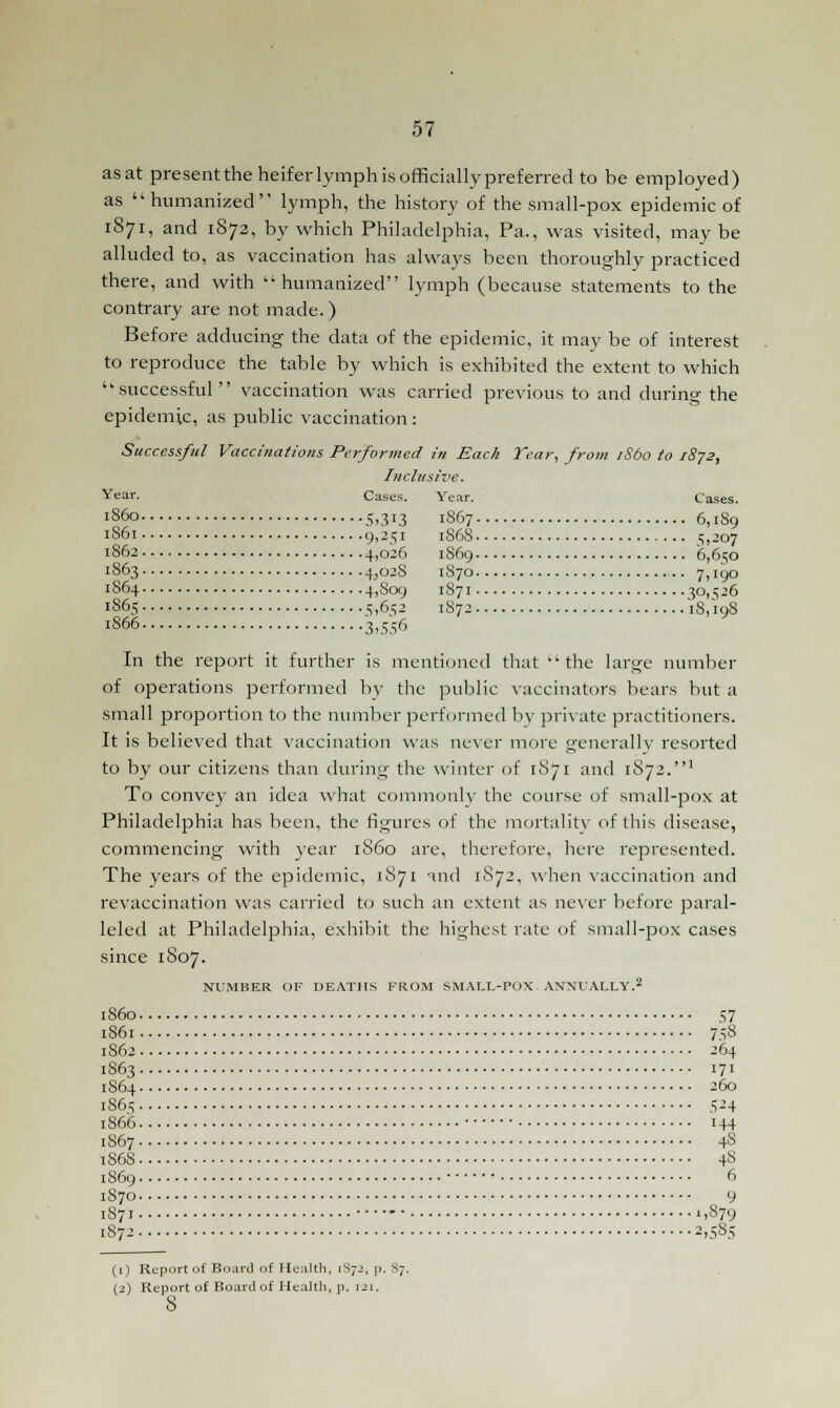 asat present the heifer lymph is officially preferred to be employed) as  humanized lymph, the history of the small-pox epidemic of 1871, and 1S72, by which Philadelphia, Pa., was visited, may be alluded to, as vaccination has always been thoroughly practiced there, and with humanized lymph (because statements to the contrary are not made.) Before adducing the data of the epidemic, it may be of interest to reproduce the table by which is exhibited the extent to which successful vaccination was carried previous to and during the epidemic, as public vaccination: Successful Vaccinations Performed in Each Year, from 1S60 to 1872, Inclusive. Year. Cases. Year. Cases. !S6o 5,313 1867 6,189 1S61 9,251 1S6S 5,207 1862 4,026 1869 6,650 1863 4,02s 1S70 7,190 'S64 4,809 1871 30,526 1865 5,652 1872 18,198 1866 3,556 In the report it further is mentioned that the large number of operations performed by the public vaccinators bears but a small proportion to the number performed by private practitioners. It is believed that vaccination was never more generally resorted to by our citizens than during the winter of 1S71 and 1872.' To convey an idea what commonly the course of small-pox at Philadelphia has been, the figures of the mortality of this disease, commencing with year 1S60 are, therefore, here represented. The years of the epidemic, 1S71 and 1S72, when vaccination and revaccination was carried to such an extent as never before paral- leled at Philadelphia, exhibit the highest rate of small-pox cases since 1S07. NUMBER OF DEATHS FROM SMALL-POX ANNUALLY.2 1S60 57 1861 758 1S62 264 1S63 171 1S64 260 1S65 524 1866 144 1S67 48 1S6S 48 1S69 6 1870 9 1871 1,879 1872 2,585 (1) Report of Board of Health. 1S72, p. 87. (1) Report of Board of Health, p. 121. 8