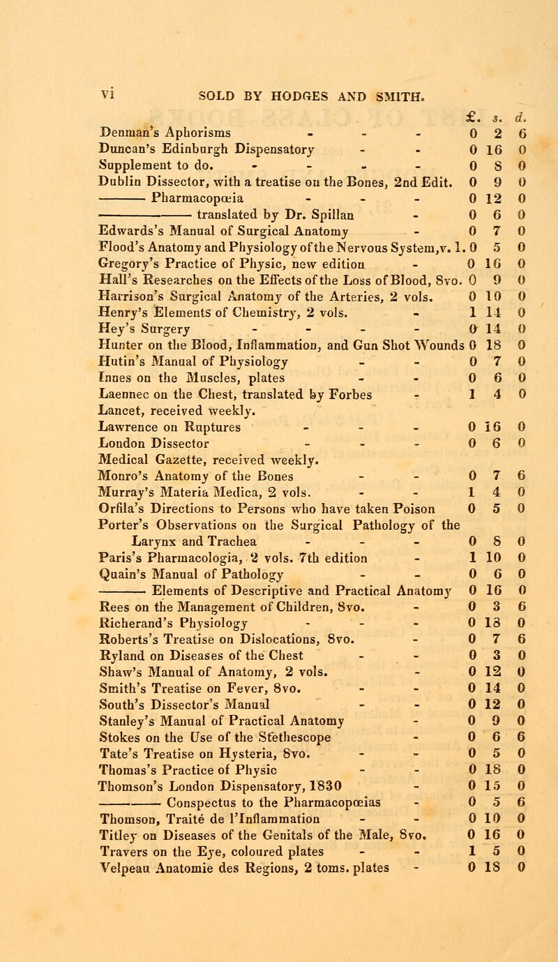 VI SOLD BY HOD«ES AND SMITH. Denman's Aphorisms Duncan's Edinburgh Dispensatory Supplement to do. - Dublin Dissector, with a treatise on the Bones, 2nd Edit. Pharmacopoeia - - . ■ translated by Dr. Spillan Edwards's Manual of Surgical Anatomy Flood's Anatomy and Physiology of the Nervous System,v. 1. 0 Gregory's Practice of Physic, new edition Hall's Researches on the Effects of the Loss of Blood, Svo. Harrison's Surgical Anatomy of the Arteries, 2 vols. Henry's Elements of Chemistry, 2 vols. Hey's Surgery - Hunter on the Blood, Inflammation, and Gun Shot Wounds 0 Hutin's Manual of Physiology Innes on the Muscles, plates Laennec on the Chest, translated by Forbes r Lancet, received weekly. Lawrence on Ruptures - London Dissector - Medical Gazette, received weekly. Monro's Anatomy of the Bones Murray's Materia Medica, 2 vols. Orfila's Directions to Persons who have taken Poison Porter's Observations on the Surgical Pathology of the Larynx and Trachea - Paris's Pharmacologia, 2 vols. 7th edition Quain's Manual of Pathology Elements of Descriptive and Practical Anatomy Rees on the Management of Children, Svo. Richerand's Physiology - Roberts's Treatise on Dislocations, 8vo. Ryland on Diseases of the Chest Shaw's Manual of Anatomy, 2 vols. Smith's Treatise on Fever, 8vo. South's Dissector's Manual Stanley's Manual of Practical Anatomy Stokes on the Use of the Sfethescope Tate's Treatise on Hysteria, Svo. Thomas's Practice of Physic Thomson's London Dispensatory, 1830 Conspectus to the Pharmacopoeias Thomson, Traite de l'lnflammation Titley on Diseases of the Genitals of the Male, Svo. Travers on the Eye, coloured plates Velpeau Anatomie des Regions, 2 toms. plates £. s. d. 0 2 6 0 16 0 0 S 0 0 9 0 0 12 0 0 6 0 0 7 0 .0 5 0 0 16 0 0 9 0 0 10 p 1 14 0 0 14 «) ;0 18 0 0 7 0 0 6 0 1 4 0 0 16 0 0 6 0 0 7 6 1 4 0 0 5 0 0 8 0 1 10 0 0 6 0 0 16 0 0 3 6 0 13 0 0 7 6 0 3 0 0 12 0 0 14 0 0 12 0 0 9 0 0 6 6 0 5 0 0 18 0 0 15 0 0 5 6 0 10 0 0 16 0 1 5 0