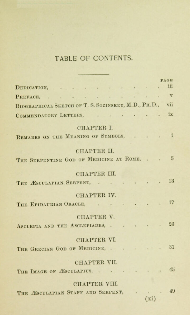 PAGE Dedication, . • ' Pbbpaob, ■ • v Biographical SKETCH ok T. S. Sozinskey, M.D., Tii.D., vii COMMENDATORY LETTERS, ... 1Z • II LPTER I. Remarks on mi. Mi \mng OF SYMBOLS, . . 1 (II AFTER II. Tino Sbbpbntihb QOD ok Mi-.dh ink at Rome, . . 5 CHAPTER III. 'I'm: iEscuLAPiAN Serpent, . .... 13 CHAPTER IV. The Erinu'iuAN Oracle, . • ^ CHAPTER V. A8CLEPIA AND THE ASCI.El'I ADES 23 CHAPTER VI. The Grecian God ok Medicine, il CHAPTER VII. The Image of JSscuLArius, . CHAPTER VIII. The .Eshti.akian Stake and Serpent, 45 40