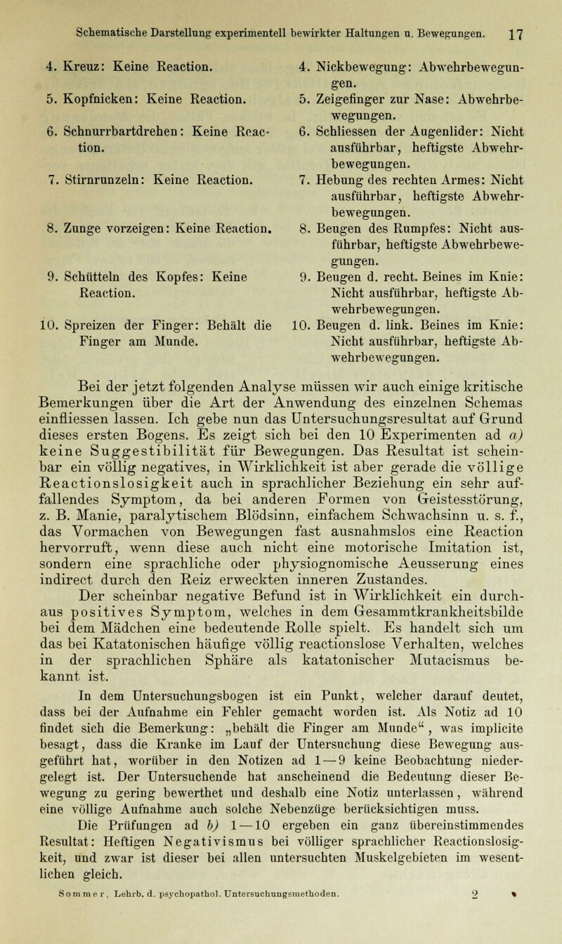 4. Kreuz: Keine Reaetion. 5. Kopfnicken: Keine Reaetion. 6. Schnurrbartdrehen: Keine Reae- tion. 7. Stirnrunzeln: Keine Reaetion. 8. Zunge vorzeigen: Keine Reaetion. 8 9. Schütteln des Kopfes: Keine Reaetion. 10. Spreizen der Finger: Behält die Finger am Munde. 4. Nickbewegung: Abwehrbewegun- gen. 5. Zeigefinger zur Nase: Abwehrbe- wegungen. 6. Schliessen der Augenlider: Nicht ausführbar, heftigste Abwehr- bewegungen. 7. Hebung des rechten Armes: Nicht ausführbar, heftigste Abwehr- bewegungen. Beugen des Rumpfes: Nicht aus- führbar, heftigste Abwehrbewe- gungen. Beugen d. recht. Beines im Knie: Nicht ausführbar, heftigste Ab- wehrbewegungen. Beugen d. link. Beines im Knie: Nicht ausführbar, heftigste Ab- wehrbewegungen. 10, Bei der jetzt folgenden Analyse müssen wir auch einige kritische Bemerkungen über die Art der Anwendung des einzelnen Schemas einfliessen lassen. Ich gebe nun das Untersuchungsresultat auf Grund dieses ersten Bogens. Es zeigt sich bei den 10 Experimenten ad a) keine Suggestibilität für Bewegungen. Das Resultat ist schein- bar ein völlig negatives, in Wirklichkeit ist aber gerade die völlige Reactionslosigkeit auch in sprachlicher Beziehung ein sehr auf- fallendes Symptom, da bei anderen Formen von Geistesstörung, z. B. Manie, paralytischem Blödsinn, einfachem Schwachsinn u. s. f., das Vormachen von Bewegungen fast ausnahmslos eine Reaetion hervorruft, wenn diese auch nicht eine motorische Imitation ist, sondern eine sprachliche oder physiognomische Aeusserung eines indirect durch den Reiz erweckten inneren Zustandes. Der scheinbar negative Befund ist in Wirklichkeit ein durch- aus positives Symptom, welches in dem Gesammtkrankheitsbilde bei dem Mädchen eine bedeutende Rolle spielt. Es handelt sich um das bei Katatonischen häufige völlig reactionslose Verhalten, welches in der sprachlichen Sphäre als katatonischer Mutacismus be- kannt ist. In dem Untersuchungsbogen ist ein Punkt, welcher darauf deutet, dass bei der Aufnahme ein Fehler gemacht worden ist. Als Notiz ad 10 findet sich die Bemerkung: „behält die Finger am Munde , was implicite besagt, dass die Kranke im Lauf der Untersuchung diese Bewegung aus- geführt hat, worüber in den Notizen ad 1 — 9 keine Beobachtung nieder- gelegt ist. Der Untersuchende hat anscheinend die Bedeutung dieser Be- wegung zu gering bewerthet und deshalb eine Notiz unterlassen, während eine völlige Aufnahme auch solche Nebenzüge berücksichtigen muss. Die Prüfungen ad b) 1 —10 ergeben ein ganz übereinstimmendes Resultat: Heftigen Negativismus bei völliger sprachlicher Reactionslosig- keit, und zwar ist dieser bei allen untersuchten Muskelgebieten im wesent- lichen gleich. Sommer, Lehrb. d. psychopathol. Untersuchungsmethoden. 2 *