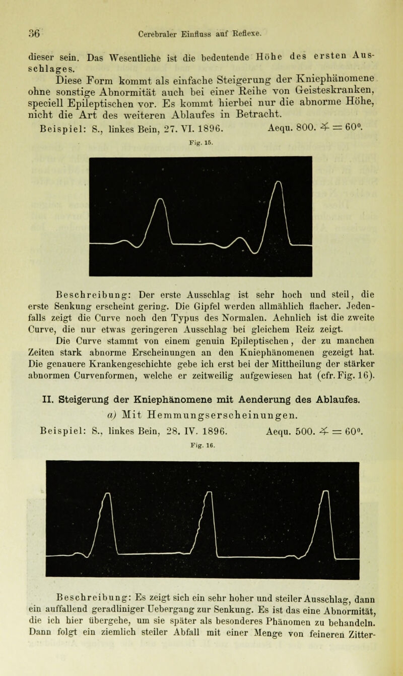 dieser sein. Das Wesentliche ist die bedeutende Höhe des ersten Aus- schlages. Diese Form kommt als einfache Steigerang der Kniephänomene ohne sonstige Abnormität auch bei einer Reihe von Geisteskranken, speciell Epileptischen vor. Es kommt hierbei nur die abnorme Höhe, nicht die Art des weiteren Ablaufes in Betracht. Beispiel: S., linkes Bein, 27. VI. 1896. Aequ. 800. 4- = 60°. Fig. 16. Beschreibung: Der erste Ausschlag ist sehr hoch und steil, die erste Senkung erscheint gering. Die Gipfel werden allmählich flacher. Jeden- falls zeigt die Curve noch den Typus des Normalen. Aehnlich ist die zweite Curve, die nur etwas geringeren Ausschlag bei gleichem Reiz zeigt. Die Curve stammt von einem genuin Epileptischen, der zu manchen Zeiten stark abnorme Erscheinungen an den Kniephänomenen gezeigt hat. Die genauere Krankengeschichte gebe ich erst bei der Mittheilung der stärker abnormen Curvenformen, welche er zeitweilig aufgewiesen hat (cfr. Fig. 16). II. Steigerung der Kniephänomene mit Aenderung des Ablaufes. a) Mit Hemmungserscheinungen. Beispiel: 8., linkes Bein, 28. IV. 1896. Aequ. 500. 4- = 60°. Fig. 16. Beschreibung: Es zeigt sich ein sehr hoher und steiler Ausschlag, dann ein auffallend geradliniger Uebergang zur Senkung. Es ist das eine Abnormität, die ich hier übergehe, um sie später als besonderes Phänomen zu behandeln. Dann folgt ein ziemlich steiler Abfall mit einer Menge von feineren Zitter-