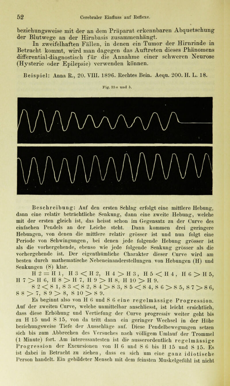 beziehungsweise mit der an dem Präparat erkennbaren Abquetschung der Blutwege an der Hirnbasis zusammenhängt. In zweifelhaften Fällen, in denen ein Tumor der Hirnrinde in Betracht kommt, wird man dagegen das Auftreten dieses Phänomens differential-diagnostiseh für die Annahme einer schweren Neurose (Hysterie oder Epilepsie) verwenden können. Beispiel: Anna R., 20. VIII. 1896. Rechtes Bein. Aequ. 200. H. L. 18. Fig. 33 n und b. Beschreibung: Auf den ersten Schlag erfolgt eine mittlere Hebung, dann eine relativ beträchtliche Senkung, dann eine zweite Hebung, welche mit der ersten gleich ist, das heisst schon im Gegensatz zu der Curve des einfachen Pendels an der Leiche steht. Dann kommen drei geringere Hebungen, von denen die mittlere relativ grösser ist und nun folgt eine Periode von Schwingungen, bei denen jede folgende Hebung grösser ist als die vorhergehende, ebenso wie jede folgende Senkung grösser als die vorhergehende ist. Der eigenthümliche Charakter dieser Curve wird am besten durch mathematische Nebeneinanderstellungen von Hebungen (H) und Senkungen (S) klar. H2 = H1, H 3 < II 2, H 4 > II 3 , II 5 < H 4 , II 6 > 11 5, H 7 > H 6, II 8 > II 7, II 9 > H 8, H 10 > H 9. S 2 < S 1, S 3 < S 2, S 4 > S 3, S 5 < S 4, S 6 > S 5, S 7 > S 6, S 8 > 7, S 9 > 8, S 10 > S 9. Es beginnt also von H 6 und S 6 eine regelmässige Progression. Auf der zweiten Curve, welche unmittelbar anschliesst, ist leicht ersichtlich, dass diese Erhöhung und Vertiefung der Curve progressiv weiter geht bis zu H 15 und S 15, von da tritt dann ein geringer Wechsel in der Höhe beziehungsweise Tiefe der Ausschläge auf. Diese Pendelbewegungen setzen sich bis zum Abbrechen des Versuches nach völligem Umlauf der Trommel (1 Minute) fort. Am interessantesten ist die ausserordentlich regelmässige Progression der Escursionen von II 6 und S 6 bis II 15 und 8 15. Es ist dabei in Betracht zu ziehen, dass es sich um eine ganz idiotische Person handelt. Ein gebildeter Mensch mit dem feinsten Muskelgefiihl ist nicht