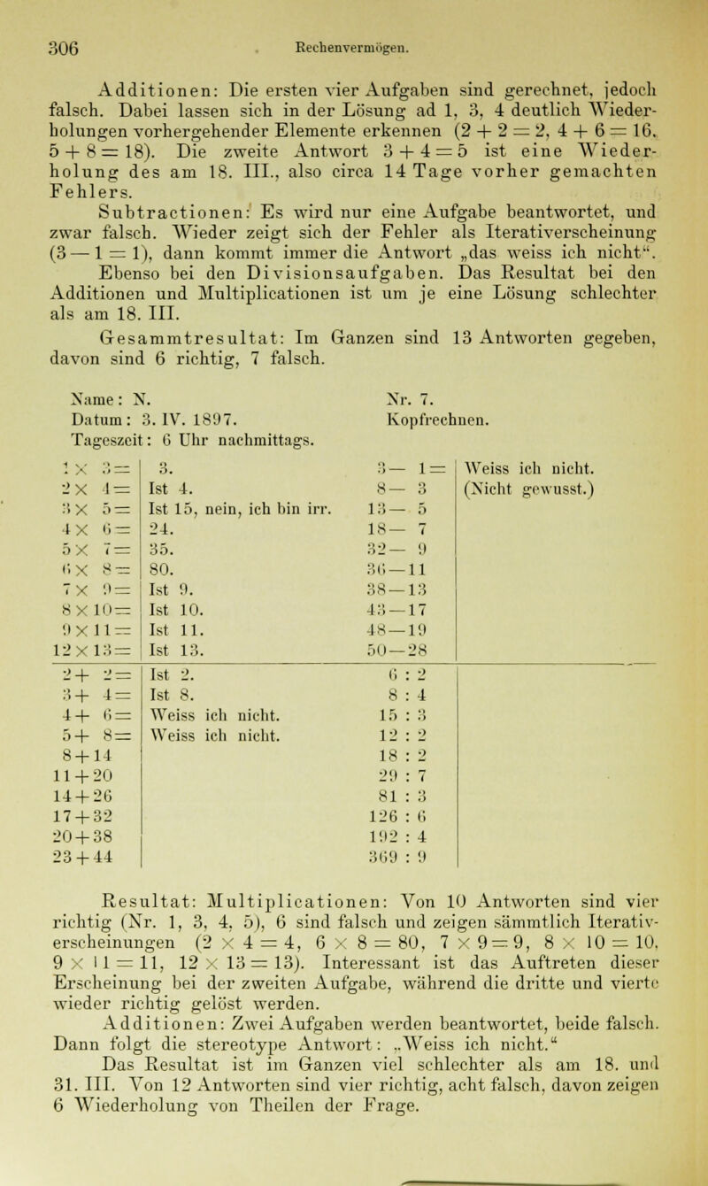 Additionen: Die ersten vier Aufgaben sind gerechnet, jedoch falsch. Dabei lassen sich in der Lösung ad 1, 3, 4 deutlich Wieder- holungen vorhergehender Elemente erkennen (2 + 2 = 2, 4+6= 16. 5 + 8=18). Die zweite Antwort 3 + 4 = 5 ist eine Wieder- holung des am 18. III., also circa 14 Tage vorher gemachten Fehlers. Subtractionen: Es wird nur eine Aufgabe beantwortet, und zwar falsch. Wieder zeigt sich der Fehler als Iterativerscheinung (3—1 = 1), dann kommt immer die Antwort „das weiss ich nicht. Ebenso bei den Divisionsaufgaben. Das Resultat bei den Additionen und Multiplicationen ist um je eine Lösung schlechter als am 18. III. Gesammtresultat: Im Ganzen sind 13 Antworten gegeben, davon sind 6 richtig, 7 falsch. Name: N. Nr. 7. Datum: 3. IV. 1897. Kopfrechnen Tageszeit: G Uhr nachmittags. IX 3 = •> o. 3— 1 = Weiss ich nicht. 2X 1 = Ist 4. 8— 3 (Nicht gewusst.) 3X 5= Ist 15, neir , ich hin irr. 13—5 ■IX 6= 24. 18— 7 5 X 7 = 35. 32— '.I fiX 8 = 80. 36 — 11 7X 9 = Ist 9. 38—13 8X10= Ist 10. 43 — 17 9X11 = Ist 11. 48—19 12X13 = Ist 13. 50 — 28 2+ 2 = Ist 2. (') : 2 :;+ 4 = Ist 8. 8 : 4 4+ 6 = Weiss ich nicht. 15 : 3 5+ 8 = Weiss ich nicht. 12 : 2 8 + 14 18 : 2 11 + 20 29 : 7 14 + 26 81 : 3 17 + 32 126 : 6 20 + 38 192 : 4 23 + 44 369 : 9 Resultat: Multiplicationen: Von 10 Antworten sind vier richtig (Nr. 1, 3, 4, 5), 6 sind falsch und zeigen sämmtlich Iterativ- erscheinungen (2 X 4 = 4, 6x8= 80, 7x9=9, 8 X 10 = 10. 9x 11 = 11, 12x13=13). Interessant ist das Auftreten dieser Erscheinung bei der zweiten Aufgabe, während die dritte und vierte wieder richtig gelöst werden. Additionen: Zwei Aufgaben werden beantwortet, beide falsch. Dann folgt die stereotype Antwort: ..Weiss ich nicht. Das Resultat ist im Ganzen viel schlechter als am 18. und 31. III. Von 12 Antworten sind vier richtig, acht falsch, davon zeigen 6 Wiederholung von Theilen der Frage.