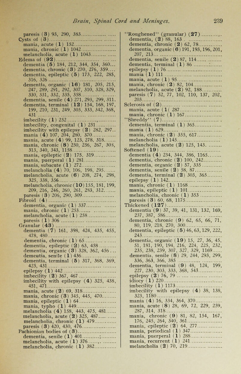 paresis (3) 93, 290, 383 Cysts of (3) mania, acute (1) 152 mania, chronic (1) 1042 melancholia, acute (1) 1043 Edema of (92) dementia (5) 184, 212, 344, 354, 360... dementia, chronic (3) 270, 276, 359.... dementia, epileptic (5) 173, 222, 285, 316, 326 dementia, organic (16) 181, 205, 215, 247, 289, 291, 292, 307, 310, 328,329, 330, 331, 332, 335, 358 dementia, senile (4) 271,293, 299,311. dementia, terminal (12) 154, 168, 197, 199, 210, 231, 249, 303, 333, 342, 368, 431 imbecility (1) 252 imbecility, congenital (1) 251 imbecility with epilepsy (2) 282, 297.. mania (4) 107, 204, 280, 370 mania, acute (4) 99, 123, 278. 318 mania, chronic (8) 250, 256, 267, 303, 313, 340, 343, 1158 mania, epileptic ( 2 ) 175, 319 mania, puerperal (1) 281 mania, subacute (1) 272 melancholia (4) 70, 106, 198, 295 melancholia, acute (6) 208, 274, 298, 325, 338, 356 melancholia, chronic (10) 155, 181, 199, 209, 216, 246, 260, 261, 283, 312 paresis (3) 206, 290, 309 Fibroid (4) dementia, organic (1) 337 mania, chronic (1) 253 melancholia, acute (1) 258 paresis (1) 306 Granular (43) dementia (7) 161, 398, 424, 435, 455, 478, 480 dementia, chronic (1) 65 dementia, epileptic (2) 63, 458 dementia, organic (3) 328, 362, 456... dementia, senile (1)436 dementia, terminal (5) 317, 368, 369, 425, 431 epilepsy (1) 442 imbecility (2) 367, 467 imbecility with epilepsy (4) 325, 438, 451, 471 mania, acute (2) 69, 318 mania, chronic (3) 345, 445, 470 mania, epileptic (1) 64 mania, typho (1) 449 melancholia (4) 158, 443, 475, 481 melancholia, acute (2) 325, 487 melancholia, chronic (1) 479 paresis (3) 420, 430, 476 Pachionian bodies of (3) dementia, senile (1) 401 ; melancholia, acute (1) 376 , melancholia, chronic (1) 382 Roughened (granular) (27) dementia, (2) 88, 163 dementia, chronic (2) 62, 78 dementia, organic (6) 191, 193,196,201, 207, 213 dementia, senile (2)87, 114 dementia, terminal (1) 86 .' epilepsy (1) 76 mania (1) 111 mania, acute (1) 95 mania, chronic (2) 82, 104 melancholia, acute (2) 92, 188 paresis (7) 52, 77, 102, 110, 137, 202, 203 Sclerosis of (2) mania, acute (1( 287 mania, chronic (1) 167 Shreddy (7) dementia, terminal (1) 365 mania (1) 629 mania, chronic (2) 355, 617 melancholia (1) 145 melancholia, acute (2) 125, 143 Softened (19) dementia (4) 234, 344, 386, 1165 dementia, chronic (2) 100, 242 dementia, organic (2) 57, 335 dementia, senile (2) 58, 87 dementia, terminal (2) 303, 365 epilepsy (1) 142 mania, chronic (1) 1168 mania, epileptic (1) 101 melancholia, chronic (1) 353 paresis (3) 60, 68, 1175 Thickened (127) dementia (9) 37, 39, 41, 131, 132, 169, 237, 387, 586 dementia, chronic (9) 62, 65, 66, 71, 80, 119, 218, 270, 300 dementia, epileptic (5)46,63,129,222, 243 dementia, organic (19) 15, 27, 36, 45, 51, 181, 190, 194, 216, 224, 225, 232, 235, 238, 239, 307, 327, 329, 1169 dementia, senile (8) 29, 244, 293, 299, 336, 363, 366, 385 dementia, terminal (9) 48, 124, 199, 227, 230, 303, 333, 368, 543 epilepsy (2) 76, 79 idiocy (1) 220 imbecility (1) 1173 imbecility with epilepsy (4) 38, 138, 323, 1180 mania (4) 16, 334, 364, 370 mania, acute (8) 28, 69, 72, 229, 259, 287, 314, 318 mania, chronic (9) 81, 82, 154, 167, 176, 245, 264, 340, 361 mania, epileptic (2) 64, 277 mania, periodical (1) 347 mania, puerperal (1) 288 mania, recurrent (1) 241. melancholia (2) 70, 219