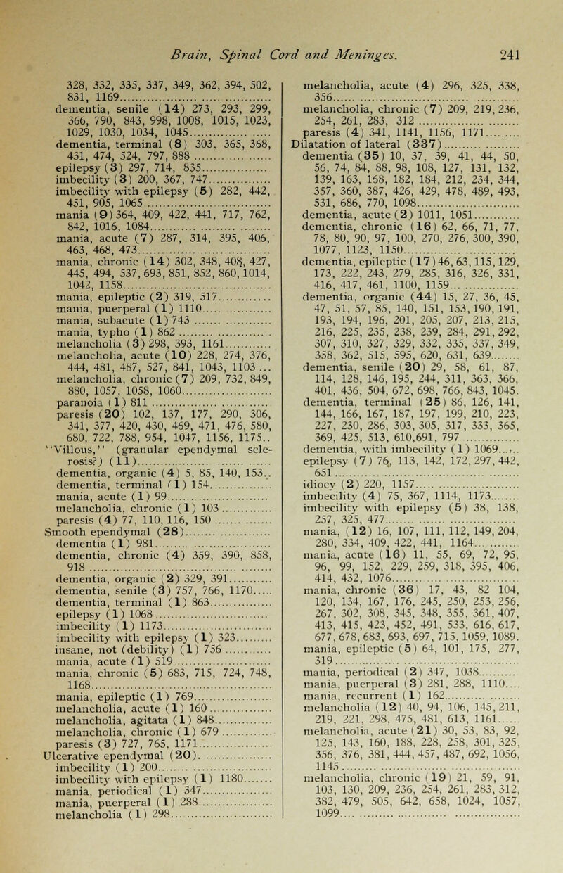 328, 332, 335, 337, 349, 362, 394, 502, 831, 1169 dementia, senile (14) 273, 293, 299, 366, 790, 843, 998, 1008, 1015, 1023, 1029, 1030, 1034, 1045 dementia, terminal (8) 303. 365, 368, 431, 474, 524, 797, 888 epilepsy (3) 297, 714, 835 imbecility (8) 200, 367, 747 imbecility with epilepsy (5) 282, 442, 451, 905, 1065 mania (9)364, 409, 422, 441, 717, 762, 842, 1016, 1084 mania, acute (7) 287, 314, 395, 406, 463, 468, 473 mania, chronic (14) 302, 348, 40ij, 427, 445, 494, 537, 693, 851, 852, 860, 1014, 1042, 1158 mania, epileptic (2) 319, 517 mania, puerperal (1) 1110 mania, subacute (1)743 mania, typho (1) 862 melancholia (3)298, 393, 1161 melancholia, acute (10) 228, 274, 376, 444, 481, 487, 527, 841, 1043, 1103... melancholia, chronic (7) 209, 732,849, 880, 1057, 1058, 1060 paranoia (1) 811 paresis (20) 102, 137, 177, 290, 306, 341, 377, 420, 430, 469, 471, 476, 580, 680, 722, 788, 954, 1047, 1156, 1175.. Villous, (granular ependvmal scle- rosis?) (11) ' dementia, organic (4) 5, 85, 140, 153.. dementia, terminal 11) 154 mania, acute (1) 99 melancholia, chronic (1) 103 paresis (4) 77, 110, 116, 150 Smooth ependymal (28) dementia (1) 981 dementia, chronic (4) 359, 390, 858, 918 dementia, organic (2) 329, 391 dementia, senile (3) 757, 766, 1170 dementia, terminal (1) 863 epilepsy (1) 1068 imbecility (1) 1173 imbecility with epilepsy (1) 323 insane, not (debility) (1) 756 mania, acute CI) 519 mania, chronic (5) 683, 715, 724, 748, 1168 mania, epileptic (1) 769 melancholia, acute (1) 160 melancholia, agitata (1) 848 melancholia, chronic (1) 679 paresis (3) 727, 765, 1171 Ulcerative ependymal (20) imbecility (1) 200 imbecility with epilepsy (1) 1180 mania, periodical (1) 347 mania, puerperal (1) 288 melancholia (1) 298 melancholia, acute (4) 296, 325, 338, 356 melancholia, chronic (7) 209, 219,236, 254, 261, 283, 312 paresis (4) 341, 1141, 1156, 1171 Dilatation of lateral (337) dementia (35) 10, 37, 39, 41, 44, 50, 56, 74, 84, 88, 98, 108, 127, 131, 132, 139, 163, 168, 182, 184, 212, 234, 344, 357, 360, 387, 426, 429, 478, 489, 493, 531, 686, 770, 1098 dementia, acute (2) 1011, 1051 dementia, chronic (16) 62, 66, 71, 77, 78, 80, 90, 97, 100, 270, 276, 300, 390, 1077, 1123, 1150 dementia, epileptic (17)46,63, 115,129, 173, 222, 243, 279, 285, 316, 326, 331, 416, 417, 461, 1100, 1159 dementia, organic (44) 15, 27, 36, 45, 47, 51, 57, 85, 140, 151, 153, 190, 191, 193, 194, 196, 201, 205, 207, 213, 215, 216, 225, 235, 238, 239, 284, 291,292, 307, 310, 327, 329, 332, 335, 337, 349, 358, 362, 515, 595, 620, 631, 639 dementia, senile (20) 29, 58, 61, 87. 114, 128, 146, 195, 244, 311, 363, 366, 401, 436, 504, 672, 698, 766, 843, 1045. dementia, terminal (25) 86, 126, 141, 144, 166, 167, 187, 197, 199, 210, 223, 227, 230, 286, 303, 305, 317, 333, 365, 369, 425, 513, 610,691, 797 dementia, with imbecility (1) 1069...,.. epilepsy (7) 76, 113, 142, 172,297,442, 651 idiocv (2) 220, 1157 imbecility (4) 75, 367, 1114, 1173 imbecility with epilepsy (5) 38, 138, 257, 325, 477 mania, ( 12) 16, 107, 111, 112, 149, 204, 280, 334, 409, 422, 441, 1164 mania, acnte (16) 11, 55, 69, 72, 95, 96, 99, 152, 229, 259, 318, 395, 406, 414, 432, 1076 mania, chronic (36) 17, 43, 82 104, 120, 134, 167, 176, 245, 250, 253, 256, 267, 302, 308, 345, 348, 355, 361, 407, 413, 415, 423, 452, 491, 533, 616, 617, 677, 67S, 683, 693, 697, 715, 1059, 1089. mania, epileptic (5) 64, 101, 175, 277, 319 mania, periodical (2) 347, 1038 mania, puerperal (3) 281, 288, 1110 mania, recurrent (1) 162 melancholia (12) 40, 94, 106, 145,211, 219, 221, 298, 475, 481, 613, 1161 melancholia, acute (21) 30, 53, 83, 92, 125, 143, 160, 188, 228, 258, 301, 325, 356, 376, 381, 444, 457, 487, 692, 1056, 1145 melancholia, chronic (19) 21, 59, 91, 103, 130, 209, 236, 254, 261, 283, 312, 382, 479, 505, 642, 658, 1024, 1057, 1099