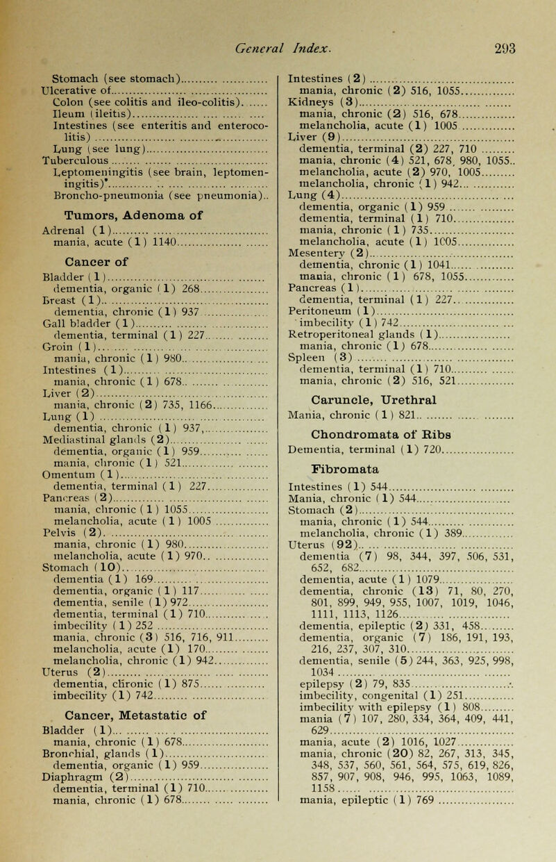 Stomach (see stomach) Ulcerative of Colon (see colitis and ileo-colitis) Ileum (ileitis) Intestines (see enteritis and enteroco- litis) Lung (see lung) Tuberculous Leptomeningitis (see brain, leptomen- ingitis)* Broncho-pneumonia (see pneumonia).. Tumors, Adenoma of Adrenal (1) mania, acute (1) 1140 Cancer of Bladder (1) dementia, organic (1) 268 Breast (1) dementia, chronic (1) 937 Gall bladder (1) dementia, terminal (1) 227 Groin (1) mania, chronic (1) 980 Intestines (1) mania, chronic (1) 678 Liver (2) mania, chronic (2) 735, 1166 Lung(l) dementia, chronic (1) 937, Mediastinal glands (2) dementia, organic (1) 959 mania, chronic (1) 521 Omentum (1) dementia, terminal (1) 227 Pancreas (2) mania, chronic ( 1) 1055 melancholia, acute (1) 1005 Pelvis (2) mania, chronic (1) 980 melancholia, acute (1) 970 Stomach ( 10) dementia (1) 169 dementia, organic (1) 117 dementia, senile (1)972 dementia, terminal (1) 710 imbecility (1) 252 mania, chronic (3) 516, 716, 911 melancholia, acute (1) 170 melancholia, chronic (1) 942 Uterus (2) dementia, chronic (1) 875 imbecility (1) 742 Cancer, Metastatic of Bladder (1) mania, chronic (1) 678 Bronchial, glands (1) dementia, organic (1) 959 Diaphragm (2) dementia, terminal (1) 710 mania, chronic (1) 678 Intestines (2) mania, chronic (2) 516, 1055 Kidneys (3) mania, chronic (2) 516, 678 melancholia, acute (1) 1005 Liver (9) dementia, terminal (2) 227, 710 mania, chronic (4) 521, 678, 980, 1055.. melancholia, acute (2) 970,' 1005 melancholia, chronic (1) 942 Lung (4) dementia, organic (1) 959 dementia, terminal (1) 710 mania, chronic (1) 735 melancholia, acute (1) 1C05 Mesentery (2) dementia, chronic (1) 1041 mania, chronic (1) 678, 1055 Pancreas (1) dementia, terminal (1) 227 Peritoneum (1) •imbecility (1) 742 Retroperitoneal glands (1) mania, chronic (1) 678 Spleen (3) dementia, terminal (1) 710 mania, chronic (2) 516, 521 Caruncle, Urethral Mania, chronic (1) 821 Chondromata of Ribs Dementia, terminal (1) 720.... Fibromata Intestines (1) 544 Mania, chronic (1) 544 Stomach (2) mania, chronic (1) 544 melancholia, chronic (1) 389 Uterus (92) dementia (7) 98, 344, 397, 506,531, 652, 682 dementia, acute (1) 1079 dementia, chronic (13) 71, 80, 270, 801, 899, 949, 955, 1007, 1019, 1046, 1111, 1113, 1126 dementia, epileptic (2) 331, 458 dementia, organic (7) 186, 191, 193, 216, 237, 307, 310 dementia, senile (5) 244, 363, 925, 998, 1034 epilepsy (2) 79, 835 .-. imbecility, congenital (1) 251 imbecility with epilepsy (1) 808 mania (7) 107, 280, 334, 364, 409, 441, 629 mania, acute (2) 1016, 1027 mania, chronic (20) 82, 267, 313, 345, 348, 537, 560, 561, 564, 575, 619, 826, 857, 907, 908, 946, 995, 1063, 1089, 1158 mania, epileptic (1) 769