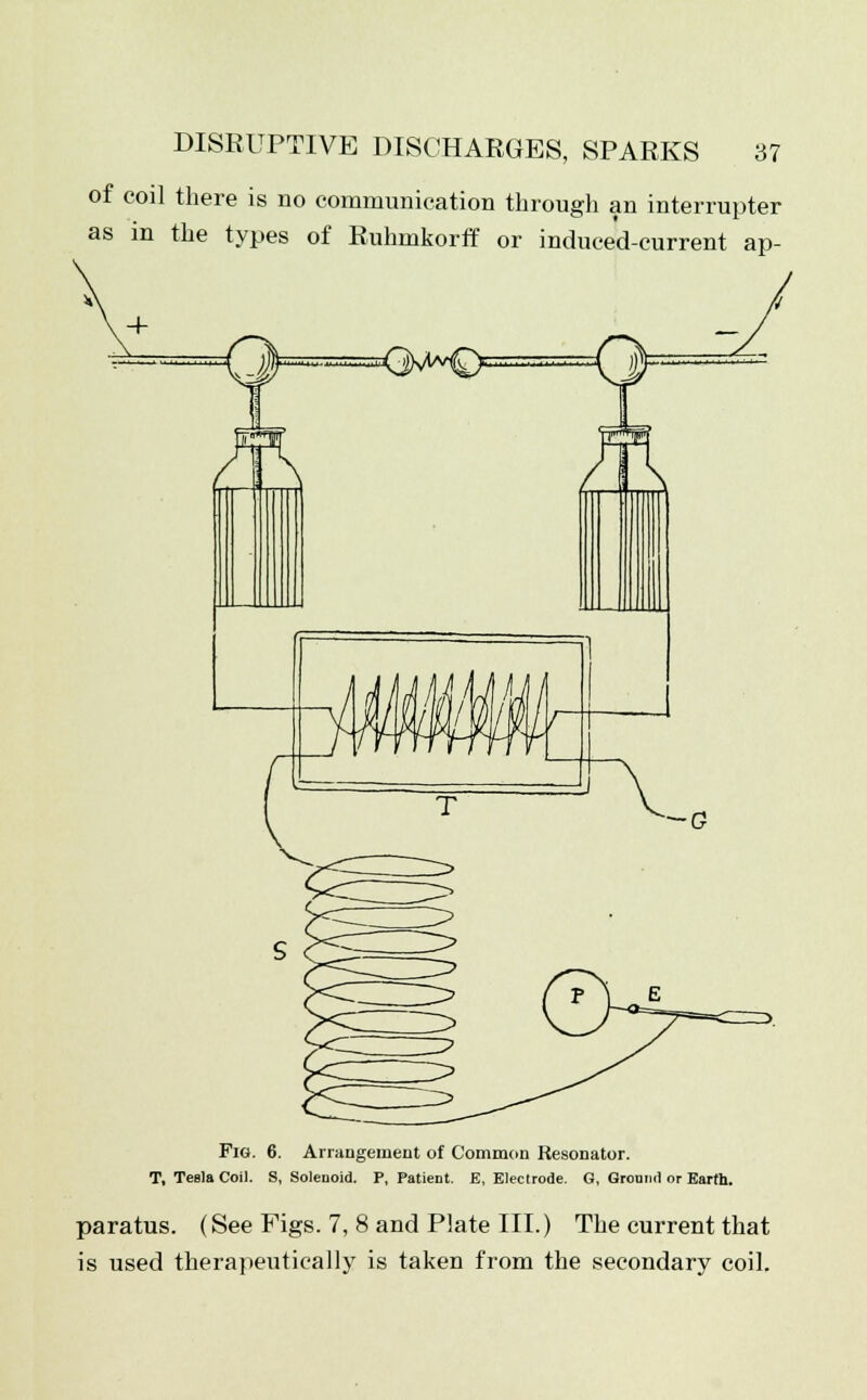 of coil there is no communication through an interrupter as m the types of Ruhmkorff or induced-current ap- Fig. 6. Arrangement of Common Resonator. T, Teela Coil. S, Solenoid. P, Patient. E, Electrode. G, Ground or Earth. paratus. (See Figs. 7, 8 and Plate III.) The current that is used therapeutically is taken from the secondary coil.