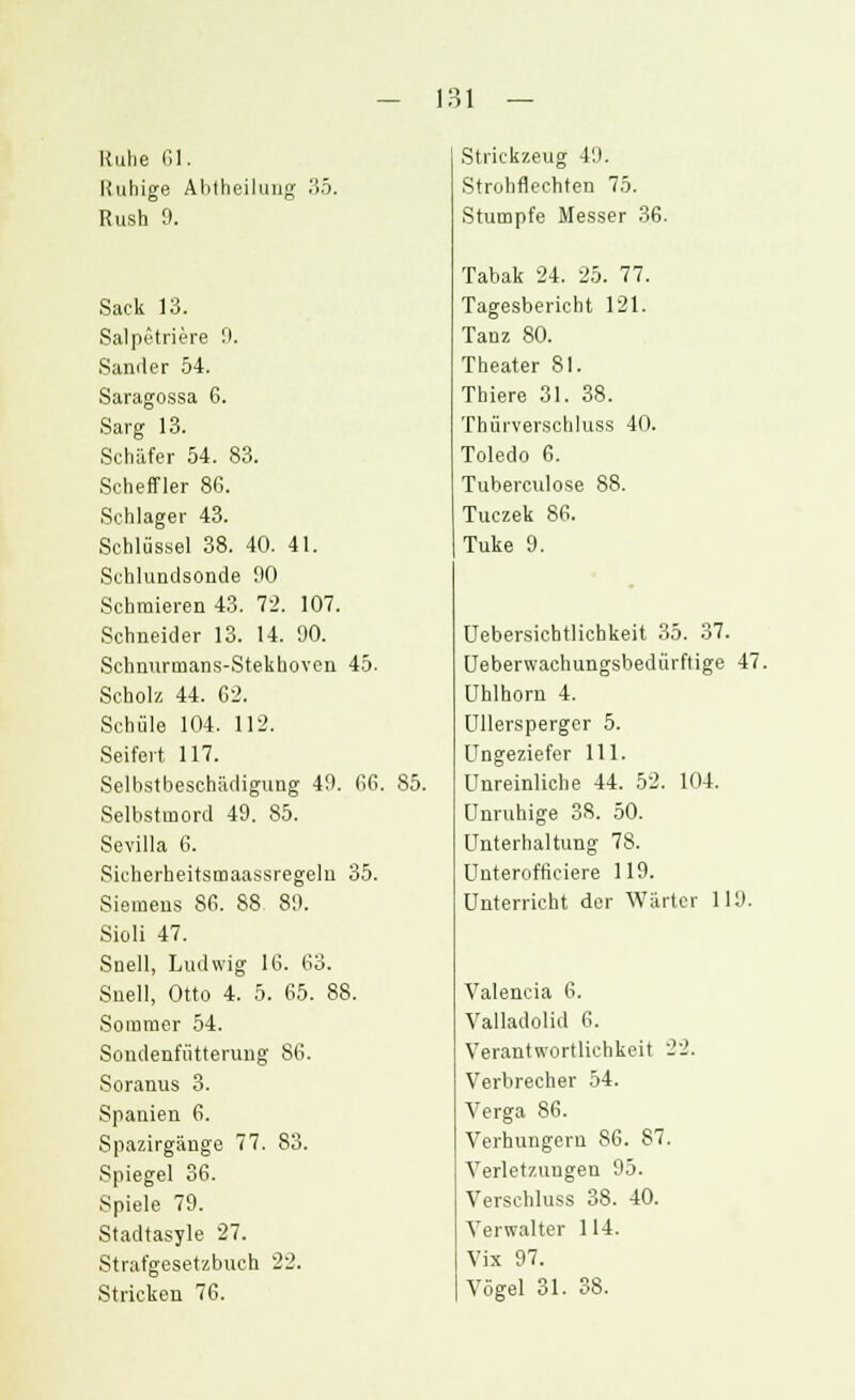 Kühe 61. Kuhige Abtheiluug 35. Rush 9. Sack 13. Salpetriere 9. Sander 54. Saragossa G. Sarg 13. Schäfer 54. 83. Scheffler 86. Schlager 43. Schlüssel 38. 40. 41. Schlundsonde 90 Schmieren 43. 72. 107. Schneider 13. 14. 90. Schnuruians-Stekhoven 45. Scholz 44. 62. Schule 104. 112. Seifert 117. Selbstbeschädigung 49. 66. 85. Selbstmord 49. 85. Sevilla 6. Sicherheitsmaassregeln 35. Siemens 86. 88 89. Sioli 47. Snell, Ludwig 16. 63. Snell, Otto 4. 5. 65. 88. Sommer 54. Sondenfütterung 86. Soranus 3. Spanien 6. Spazirgänge 77. 83. Spiegel 36. Spiele 79. Stadtasyle 27. Strafgesetzbuch 22. Stricken 76. Strickzeug 49. Strohflechten 75. Stumpfe Messer 36. Tabak 24. 25. 77. Tagesbericht 121. Tanz 80. Theater 81. Tbiere 31. 38. Thürversehluss 40. Toledo 6. Tuberculose 88. Tuczek 86. Tuke 9. Uebersichtlichkeit 35. 37. Ueberwachungsbedürftige 47. Uhlhorn 4. Ullerspergcr 5. Ungeziefer 111. Unreinliche 44. 52. 104. Unruhige 38. 50. Unterhaltung 78. Unterofficiere 119. Unterricht der Wärter 119. Valencia 6. Valladolid 6. Verantwortlichkeit 22. Verbrecher 54. Verga 86. Verhungern 86. 87. Verletzungen 95. Verschluss 38. 40. Verwalter 114. Vix 97. Vögel 31. 38.