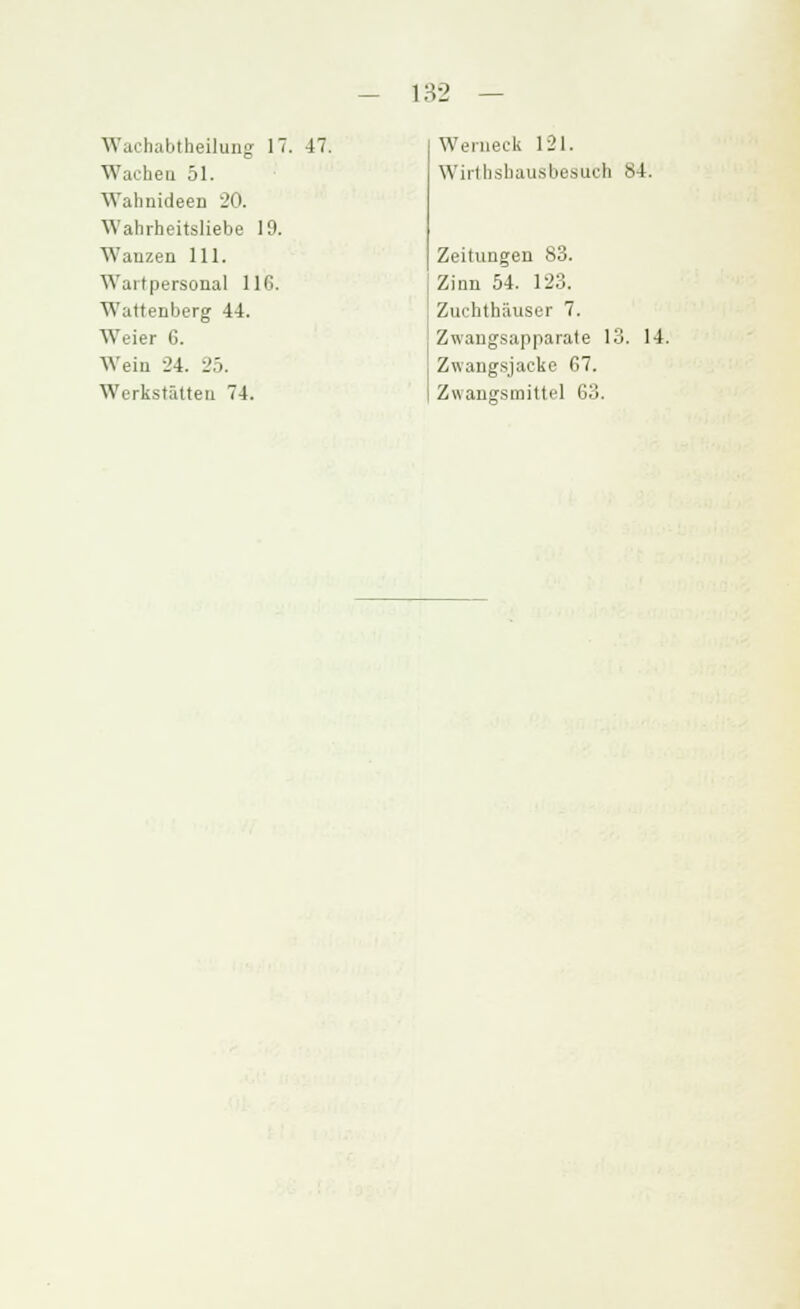 Wachabtheilung 17. 47. Wachen 51. Wahnideen 20. Wahrheitsliebe 19. Wanzen 111. Waitpersonal 116. Wattenberg 44. Wcier G. Wein 24. 25. Werkstätten 74. Wenieck 121. Wirthsbausbesuch 84. Zeitungen 83. Zinn 54. 123. Zuchthäuser 7. Zwangsapparate 13. 14. Zwangsjacke (57. Zwangsmittel 63.