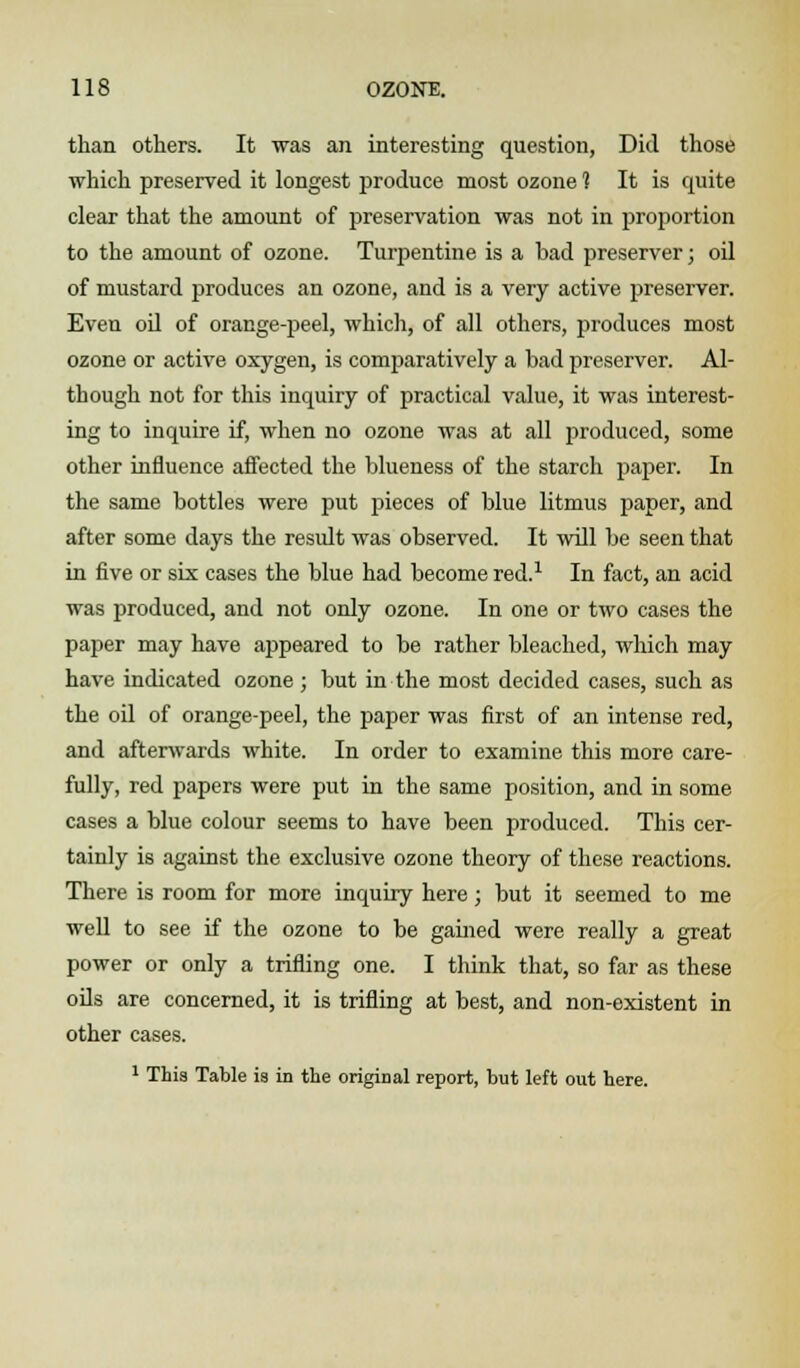 than others. It was an interesting question, Did those which preserved it longest produce most ozone ? It is quite clear that the amount of preservation was not in proportion to the amount of ozone. Turpentine is a bad preserver; oil of mustard produces an ozone, and is a very active preserver. Even oil of orange-peel, which, of all others, produces most ozone or active oxygen, is comparatively a bad preserver. Al- though not for this inquiry of practical value, it was interest- ing to inquire if, when no ozone was at all produced, some other influence affected the blueness of the starch paper. In the same bottles were put pieces of blue litmus paper, and after some days the result was observed. It will be seen that in five or six cases the blue had become red.1 In fact, an acid was produced, and not only ozone. In one or two cases the paper may have appeared to be rather bleached, which may have indicated ozone; but in the most decided cases, such as the oil of orange-peel, the paper was first of an intense red, and afterwards white. In order to examine this more care- fully, red papers were put in the same position, and in some cases a blue colour seems to have been produced. This cer- tainly is against the exclusive ozone theory of these reactions. There is room for more inquiry here; but it seemed to me well to see if the ozone to be gained were really a great power or only a trifling one. I think that, so far as these oils are concerned, it is trifling at best, and non-existent in other cases. 1 This Table is in the original report, but left out here.