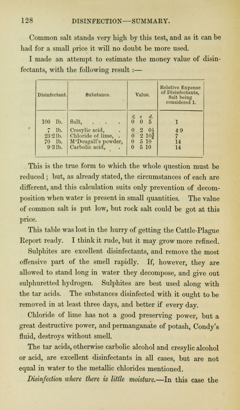 Common salt stands very high by this test, and as it can be had for a small price it will no doubt be more used. I made an attempt to estimate the money value of disin- fectants, with the following result :— Disinfectant. Substance. Value. Relative Expense of Disinfectants, Salt being considered 1. 100 lb. 7 lb. 23'2 lb. 70 lb. 9 3 lb. Salt, Cresylic acid, Chloride of lime, . M'Dougall's powder, Carbolic acid, £ s d. 0 0 5 0 2 0J 0 2 10f 0 5 10 0 5 10 1 4-9 7 14 14 This is the true form to which the whole question must be reduced; but, as already stated, the circumstances of each are different, and this calculation suits only prevention of decom- position when water is present in small quantities. The value of common salt is put low, but rock salt could be got at this price. This table was lost in the hurry of getting the Cattle-Plague Report ready. I think it rude, but it may grow more refined. Sulphites are excellent disinfectants, and remove the most offensive part of the smell rapidly. If, however, they are allowed to stand long in water they decompose, and give out sulphuretted hydrogen. Sulphites are best used along with the tar acids. The substances disinfected with it ought to be removed in at least three days, and better if every day. Chloride of lime has not a good preserving power, but a great destructive power, and permanganate of potash, Condy's fluid, destroys without smell. The tar acids, otherwise carbolic alcohol and cresylic alcohol or acid, are excellent disinfectants in all cases, but are not equal in water to the metallic chlorides mentioned. Disinfection where there is little moisture.—In this case the